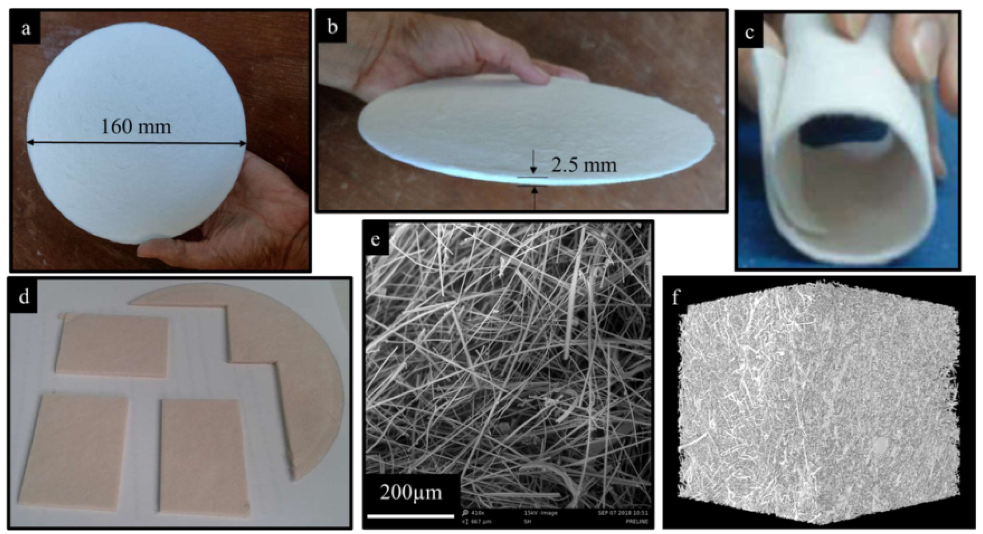 Catalysts 12 00855 g006