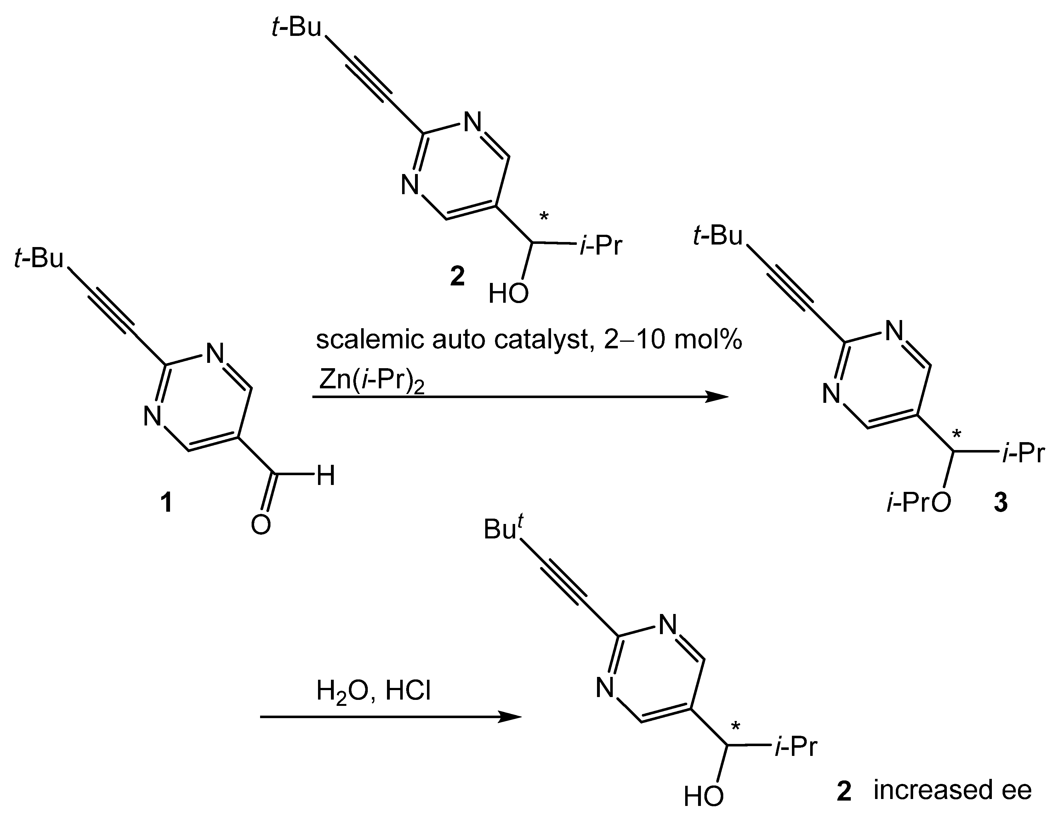 Catalysts 12 00859 sch001