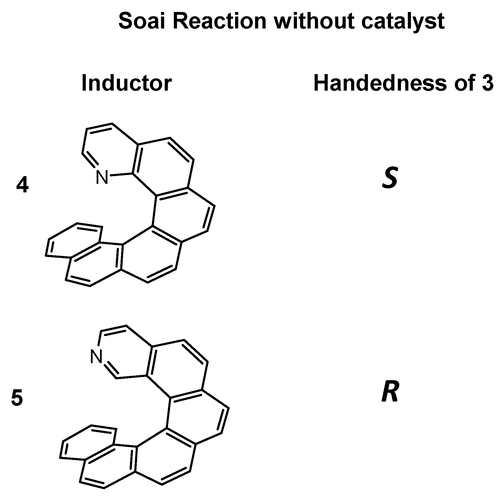 Catalysts 12 00859 sch002