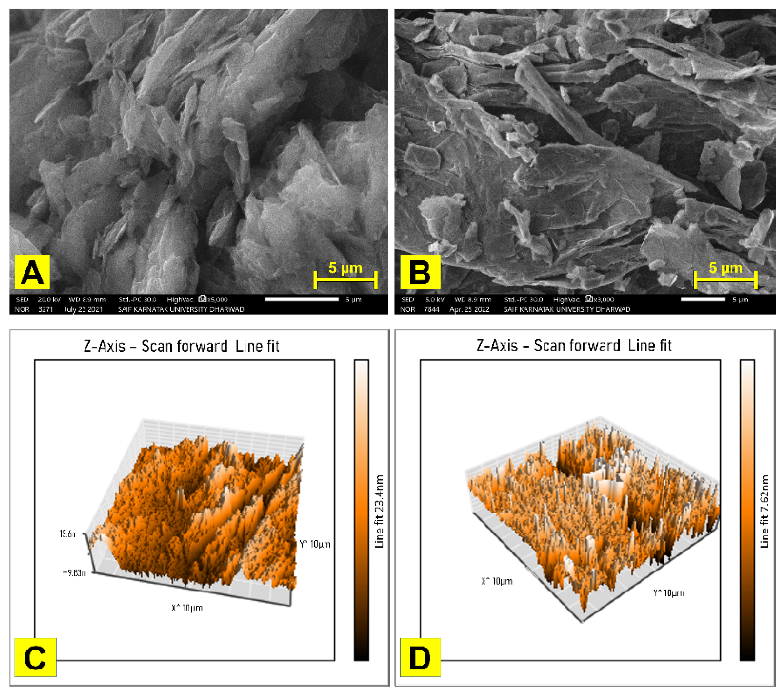Catalysts 12 00867 g002 550
