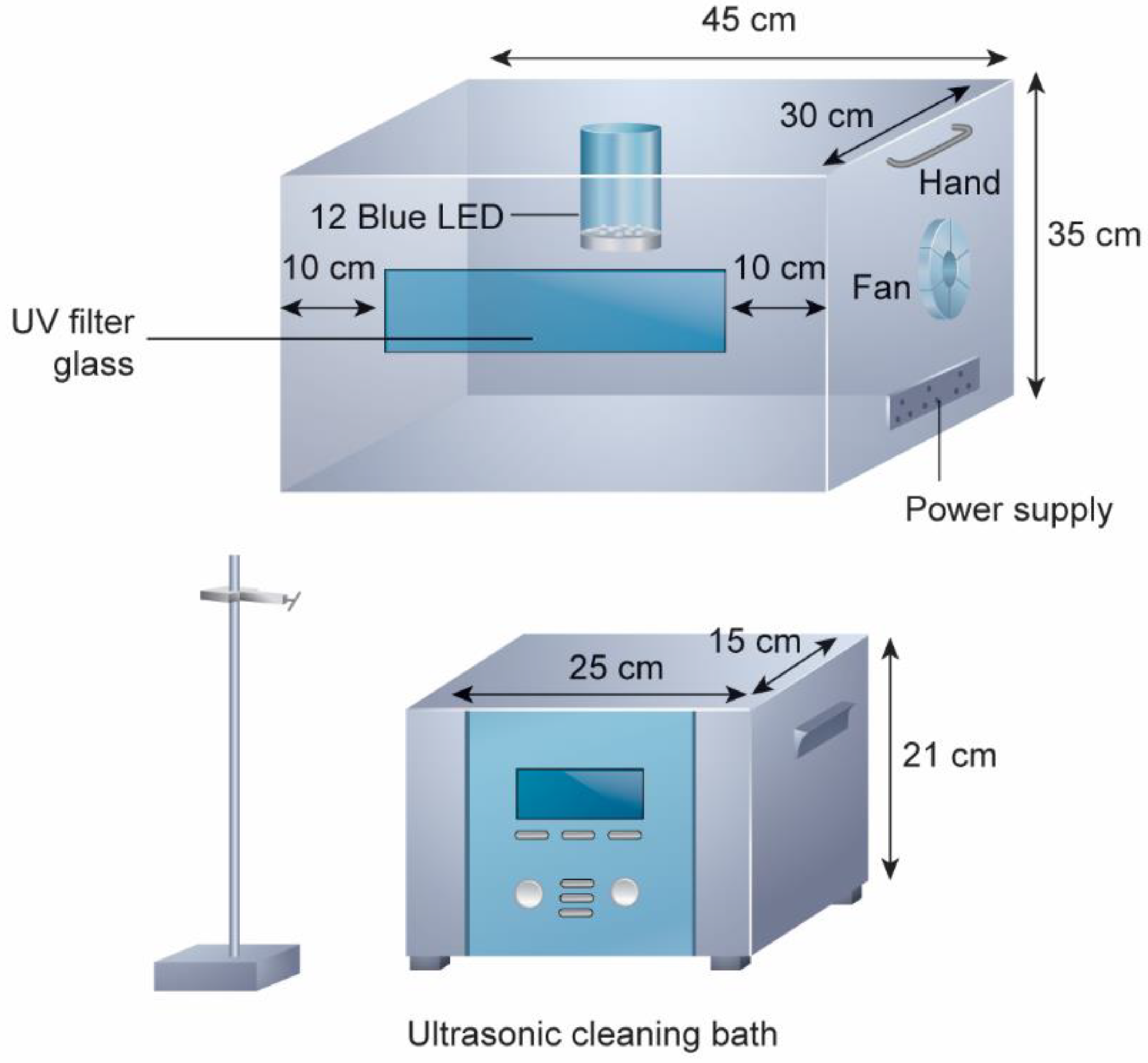Catalysts 12 00868 g001 550