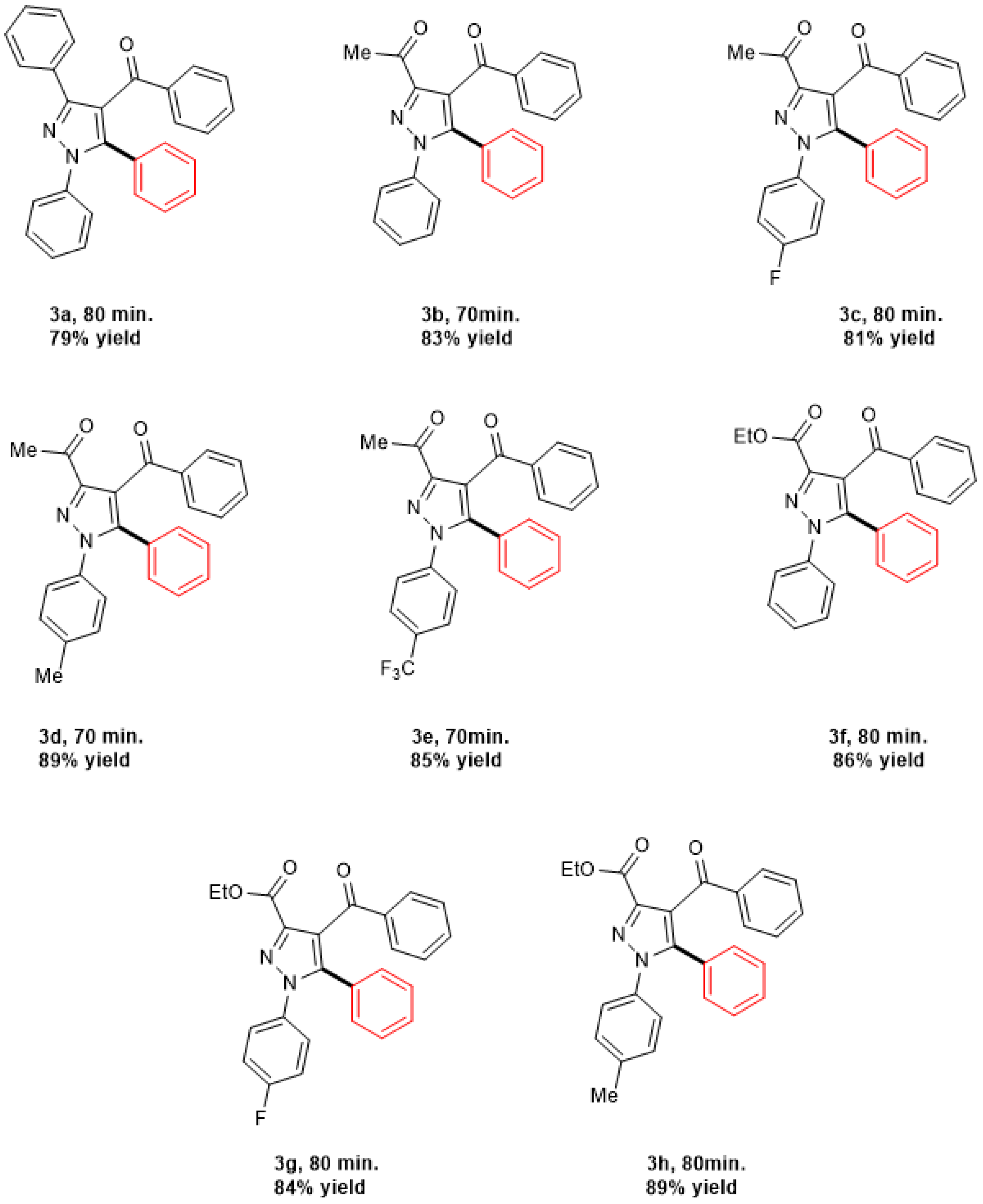 Catalysts 12 00868 g002 550