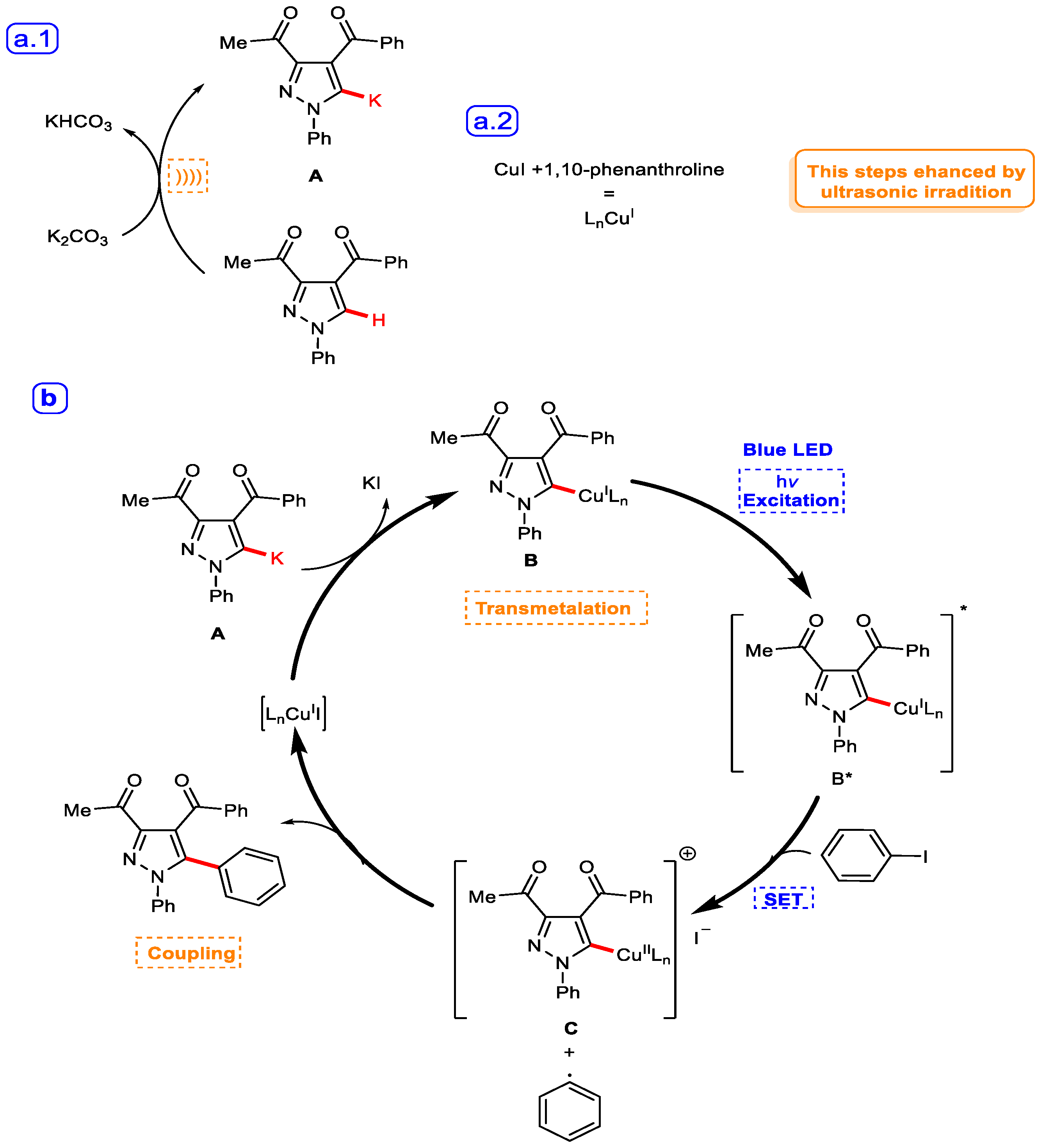 Catalysts 12 00868 sch003 550