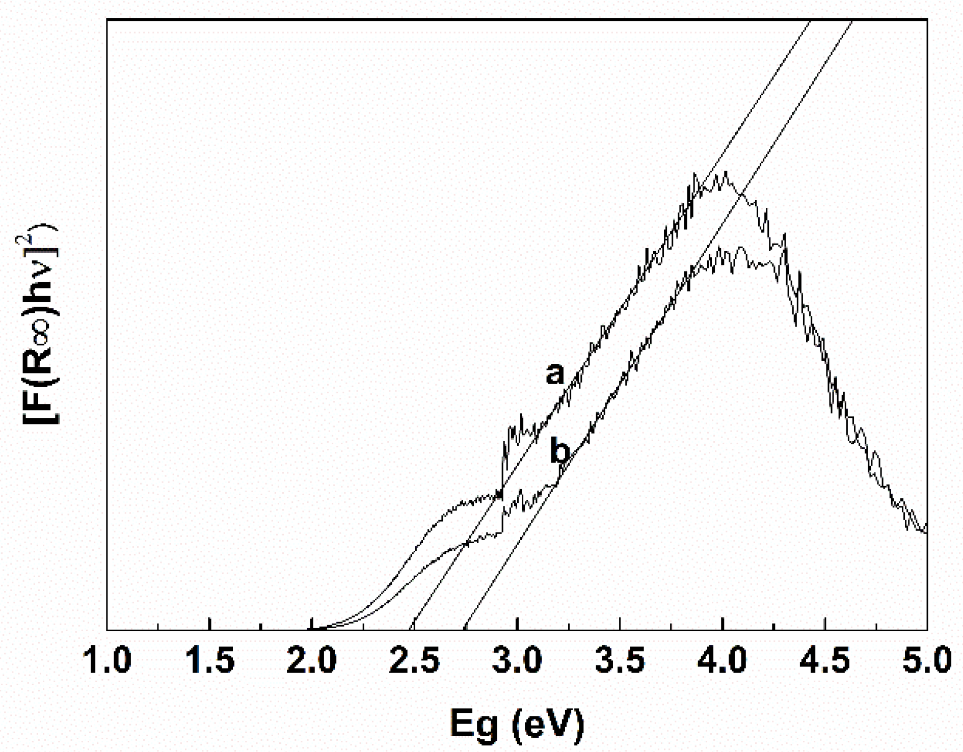 Catalysts 12 00869 g006