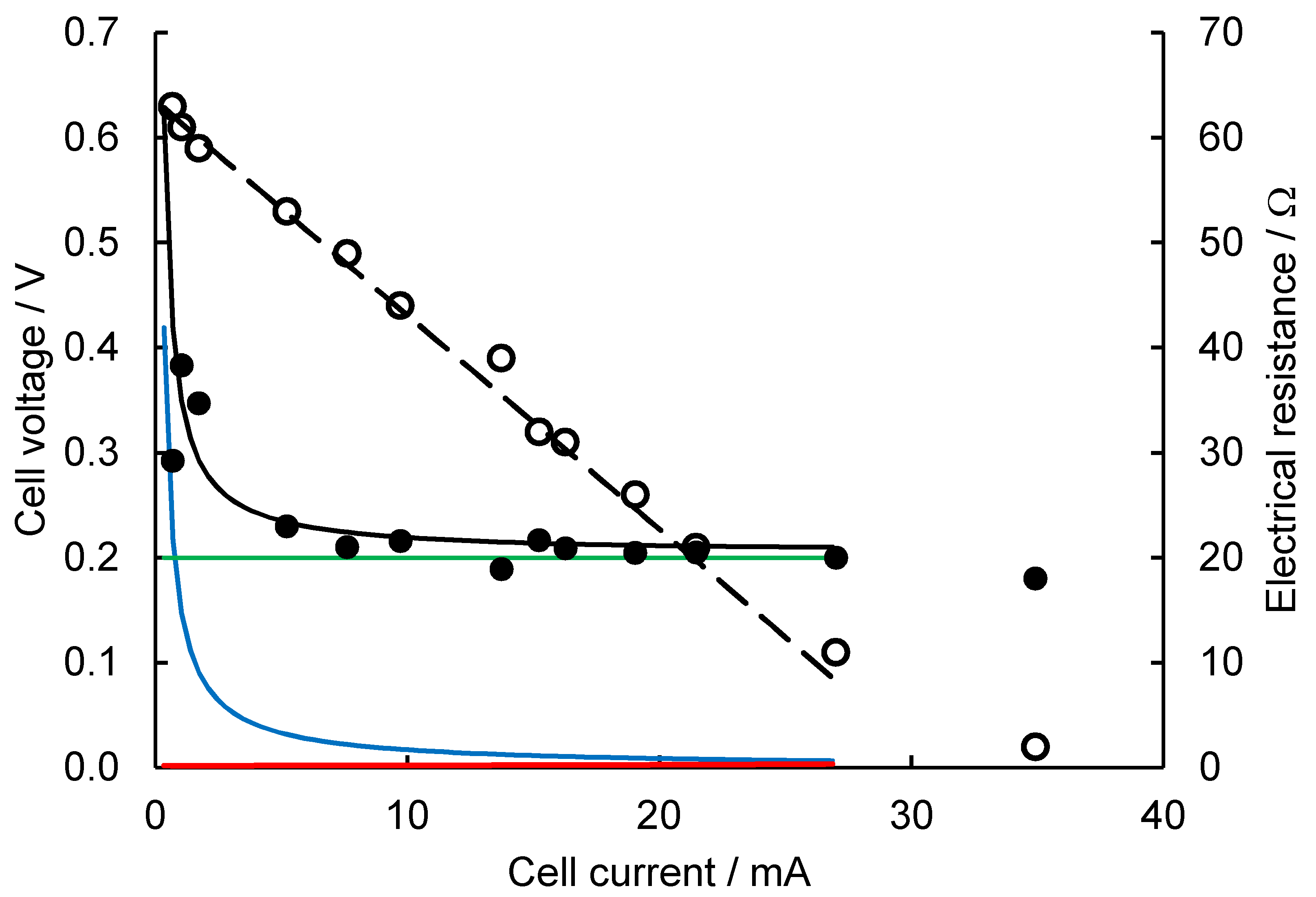 Catalysts 12 00871 g001