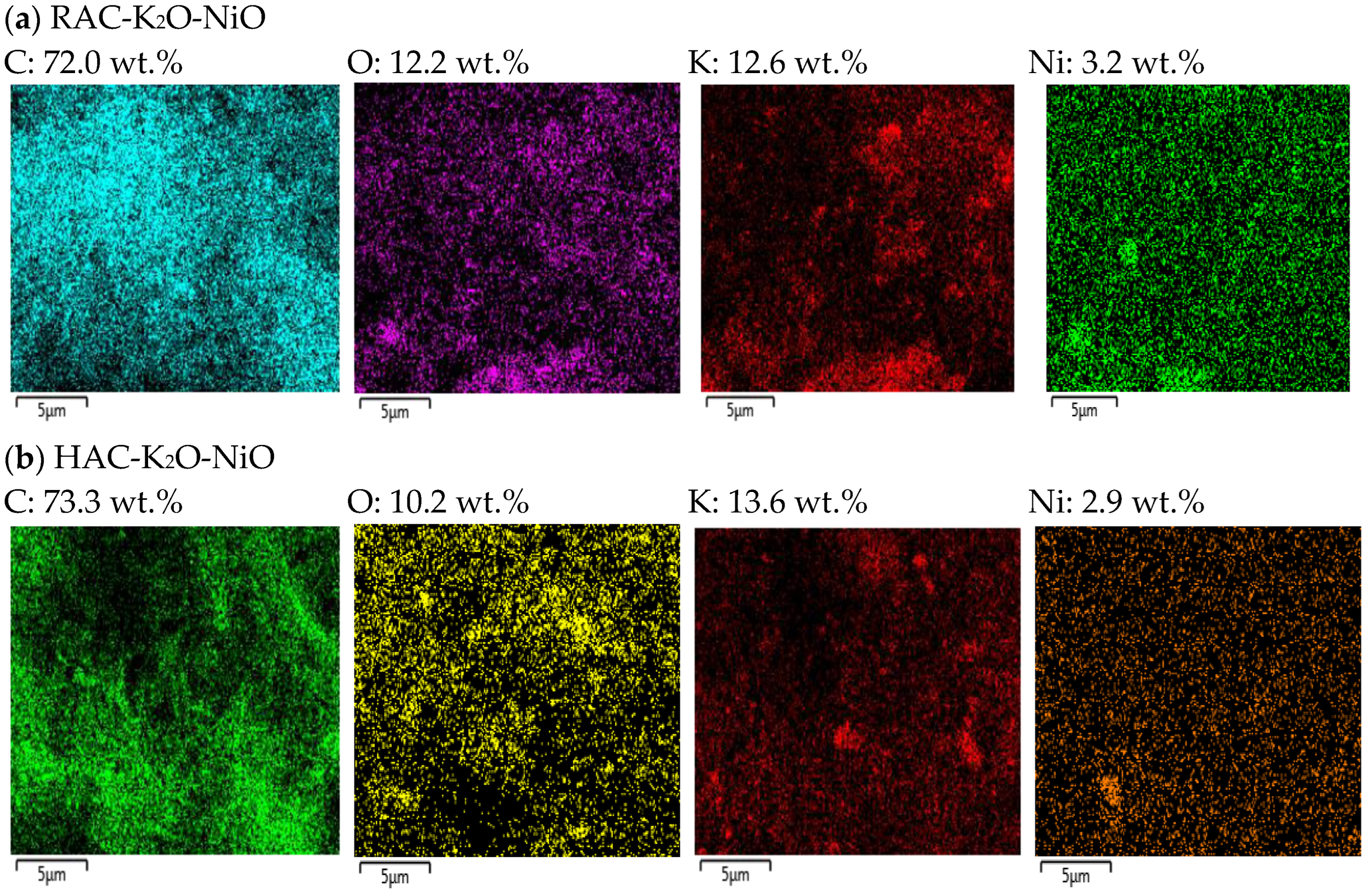 Catalysts 12 00874 g005a 550