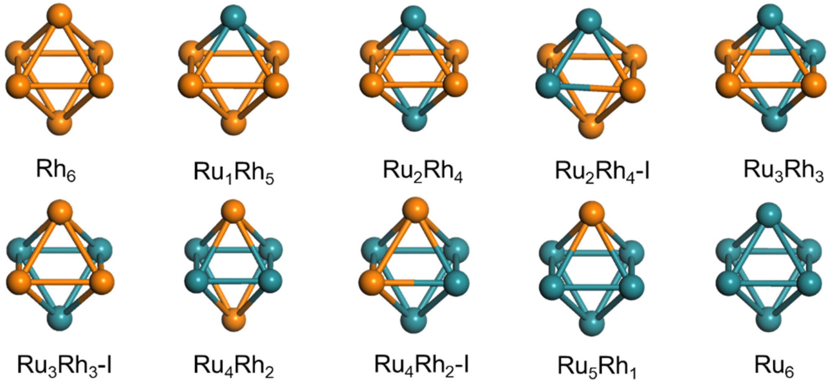 Catalysts 12 00881 g001