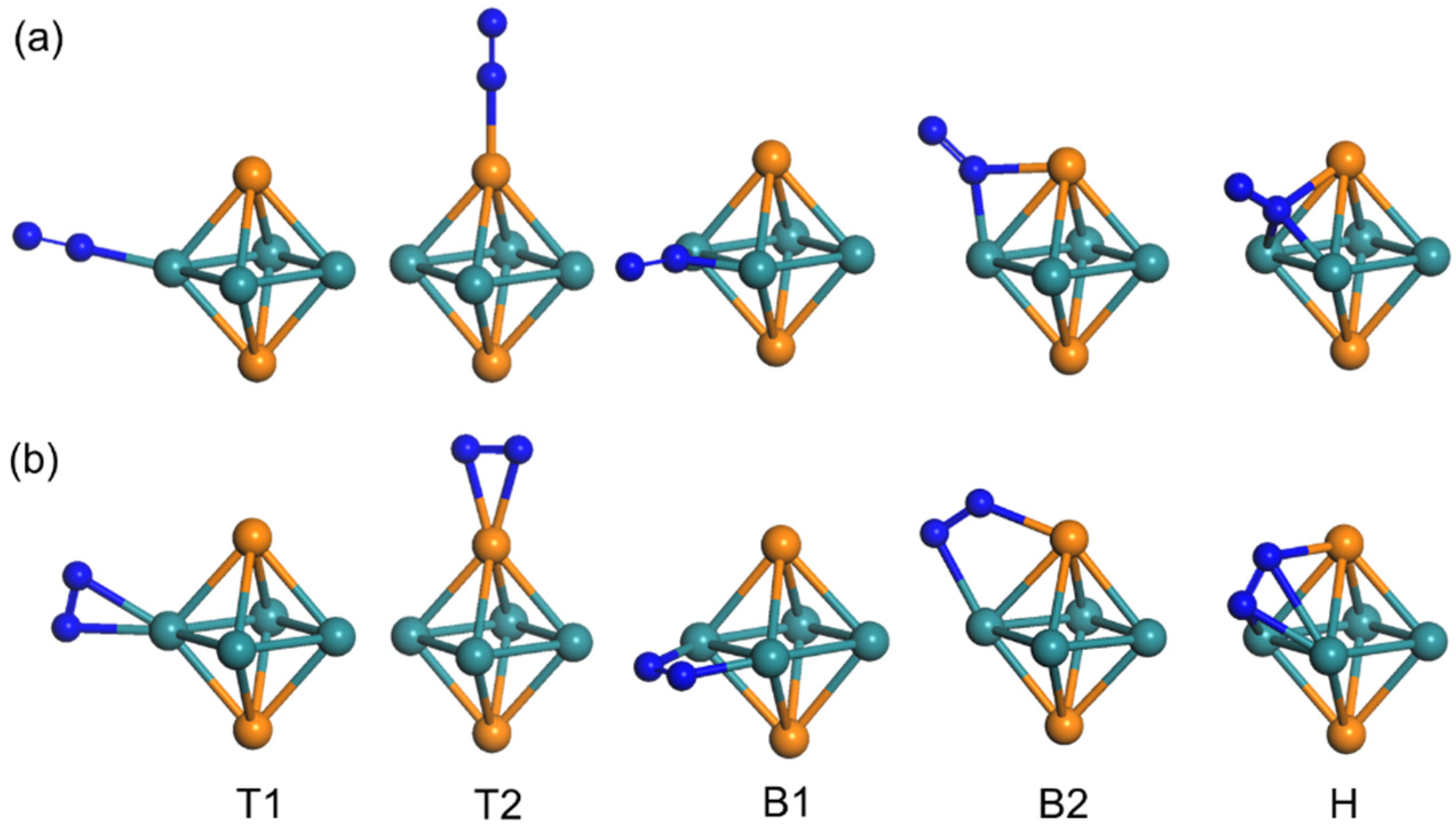 Catalysts 12 00881 g006