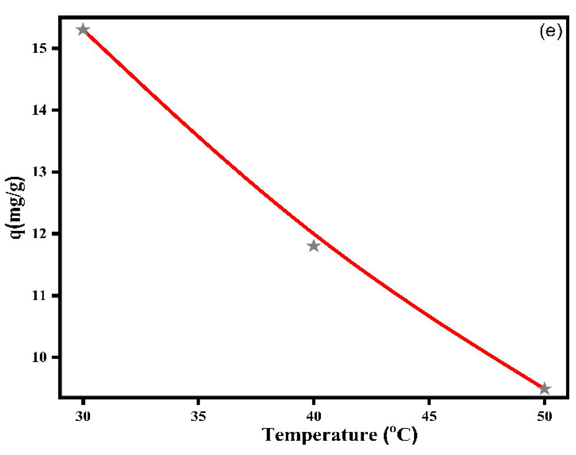 Catalysts 12 00886 g009b