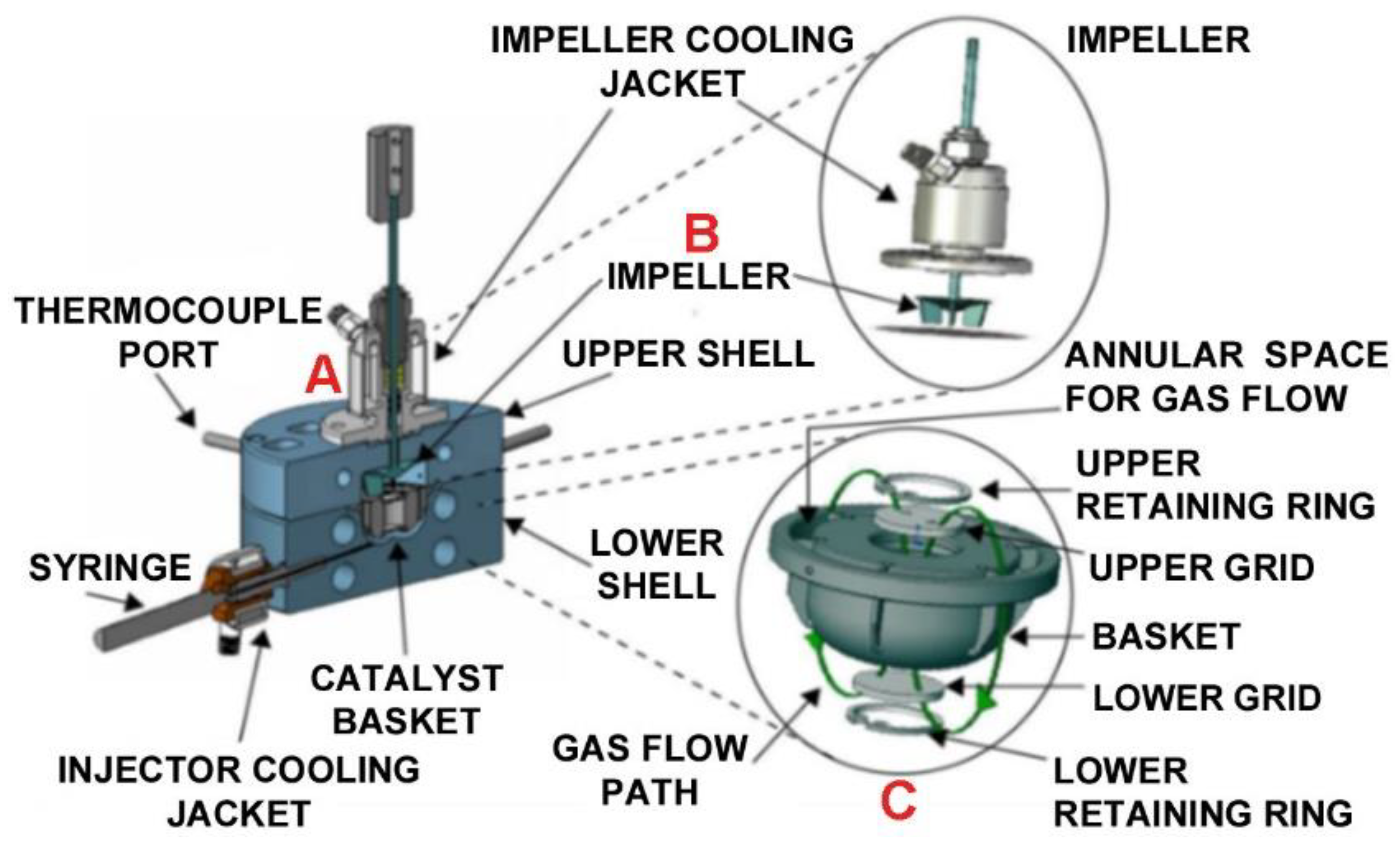 Catalysts 12 00888 g002