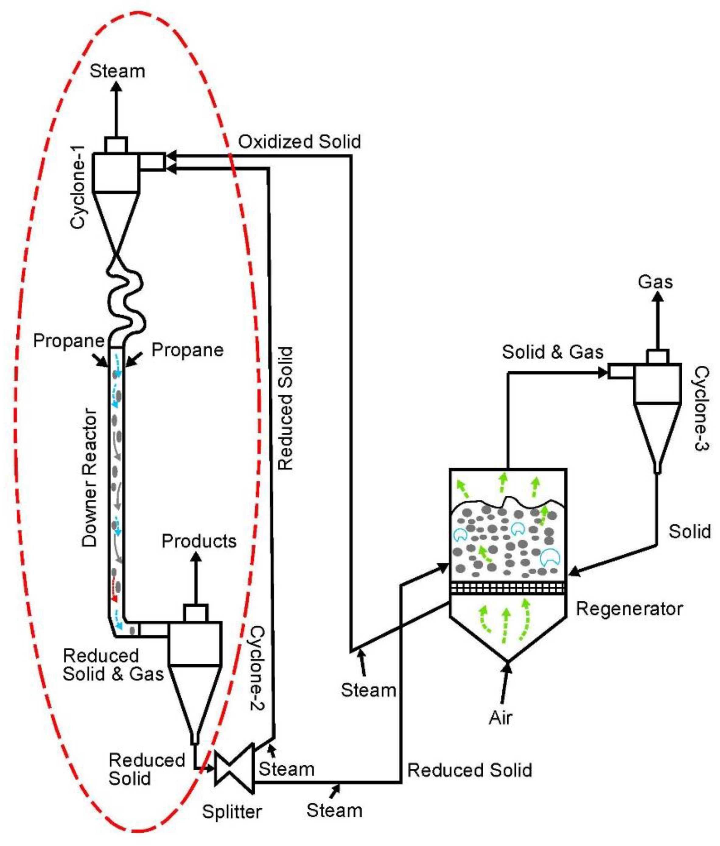 Catalysts 12 00888 g012
