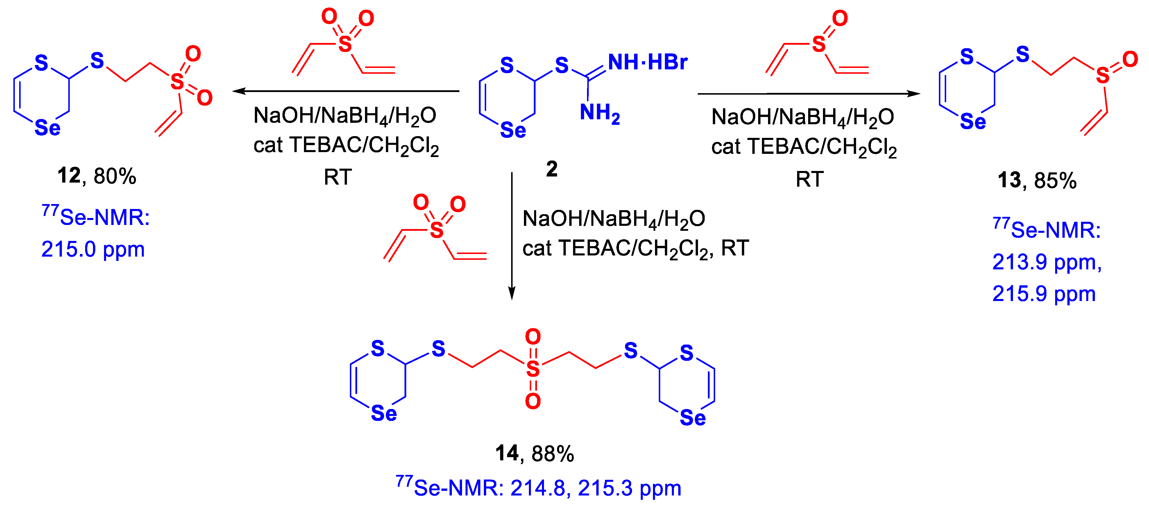 Catalysts 12 00889 sch005 550