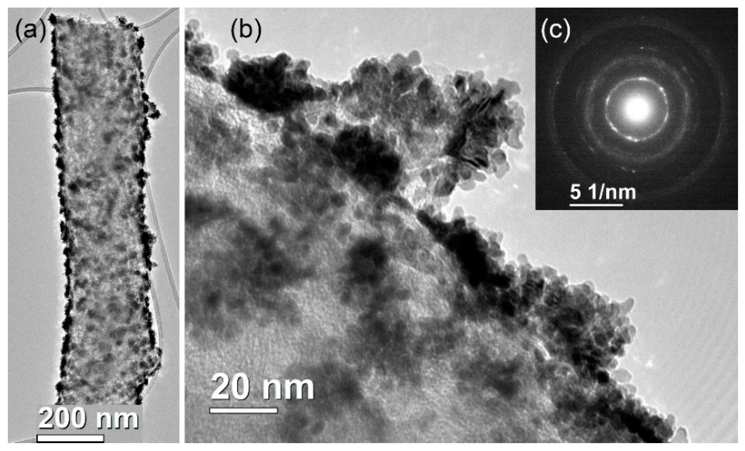 Catalysts 12 00891 g009