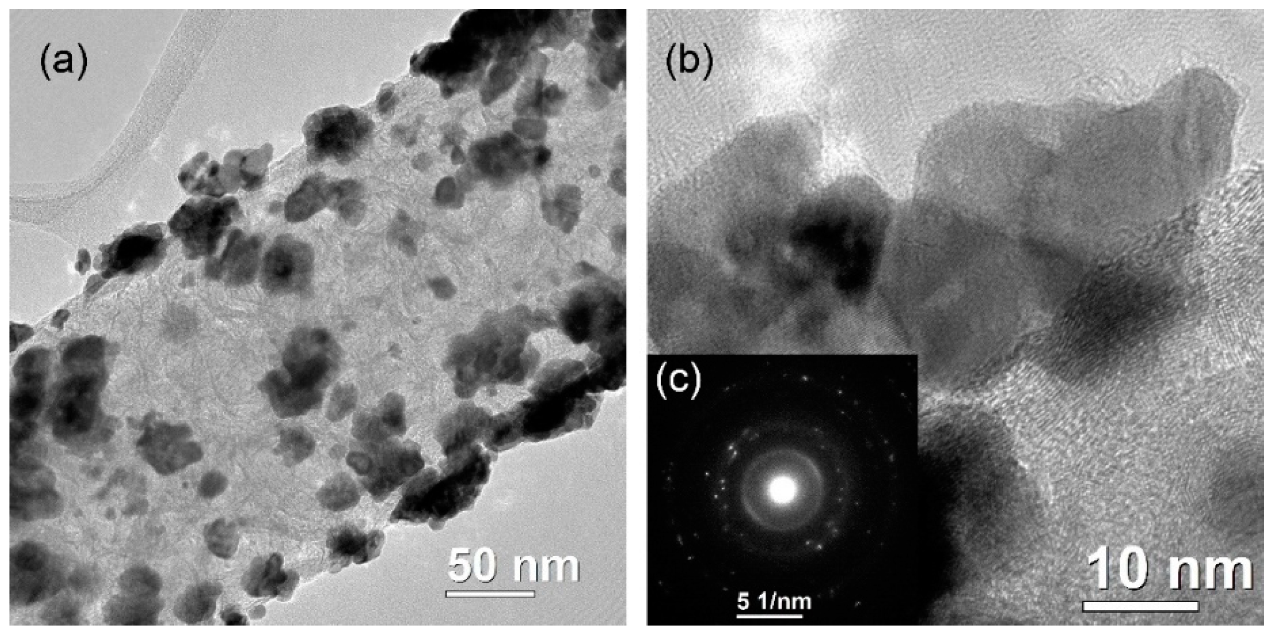 Catalysts 12 00891 g014