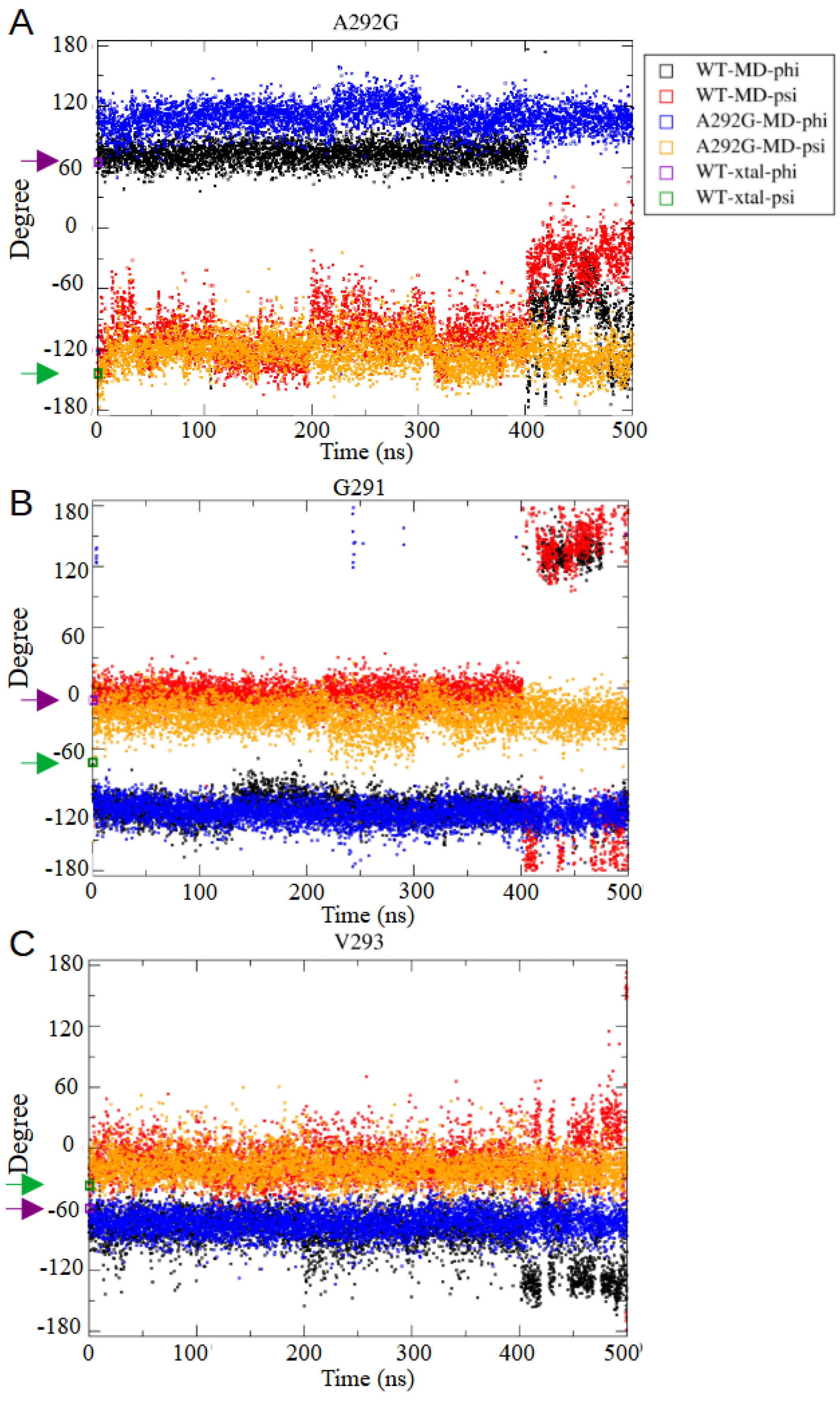 Catalysts 12 00898 g010 550