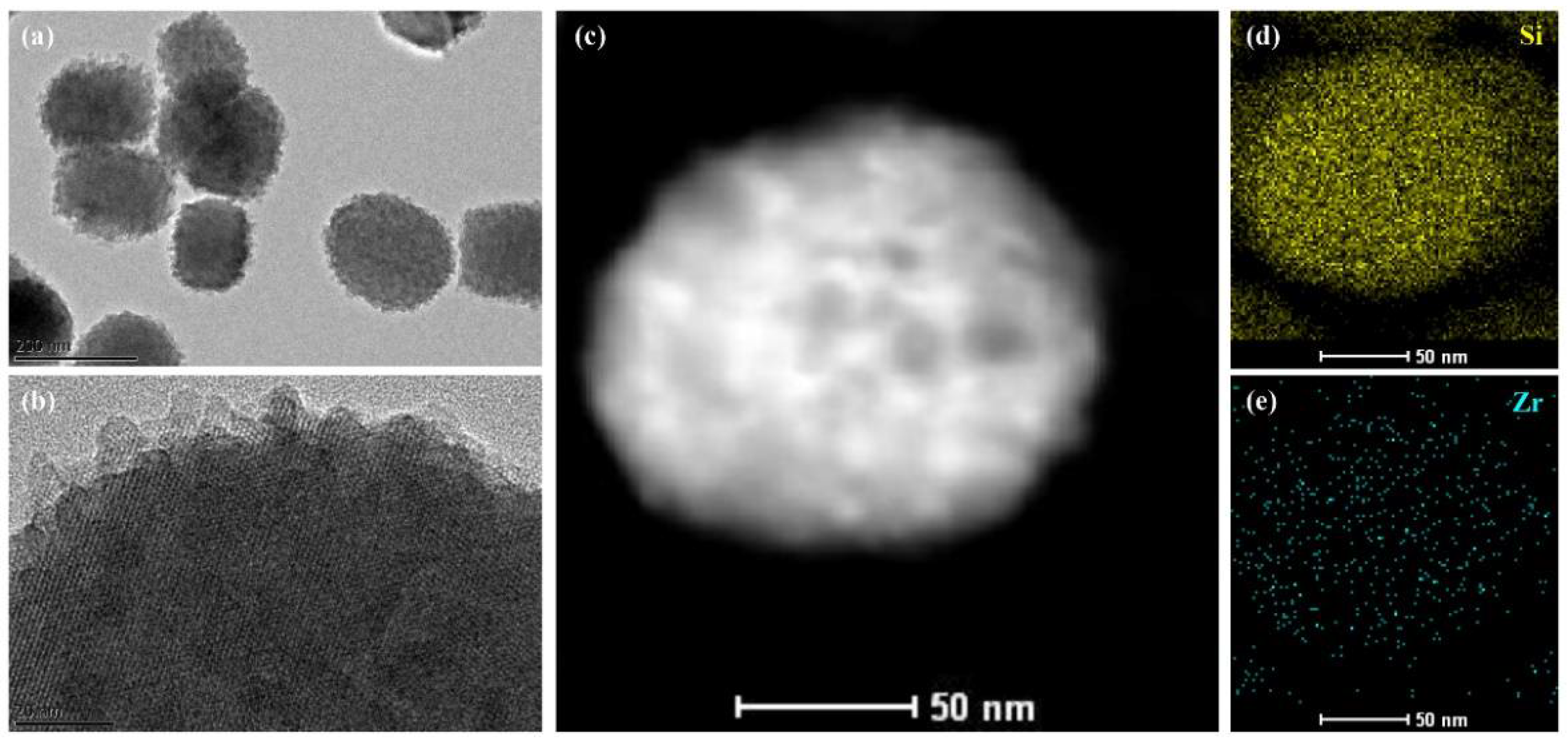 Catalysts 12 00901 g002
