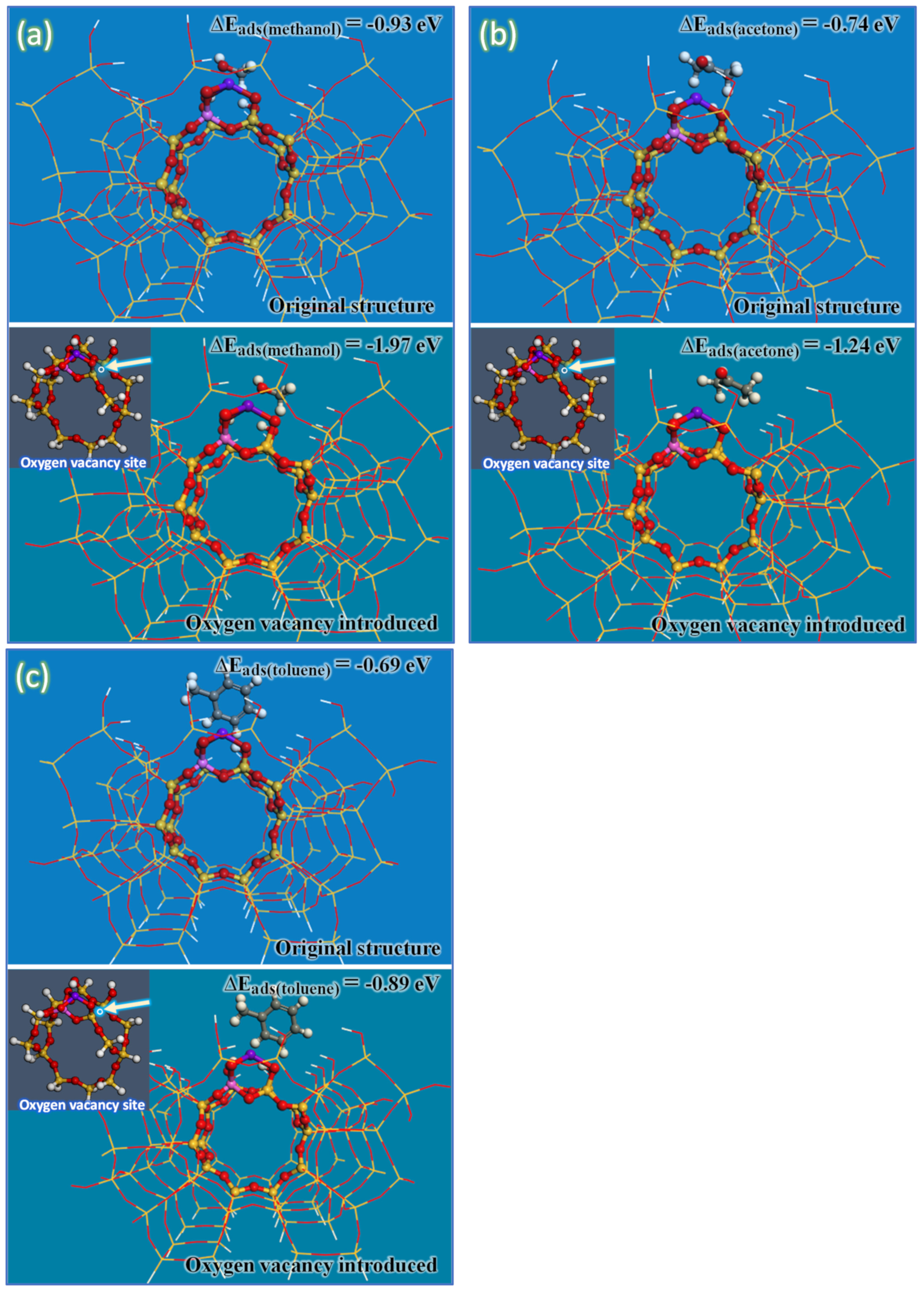 Catalysts 12 00906 g011 550