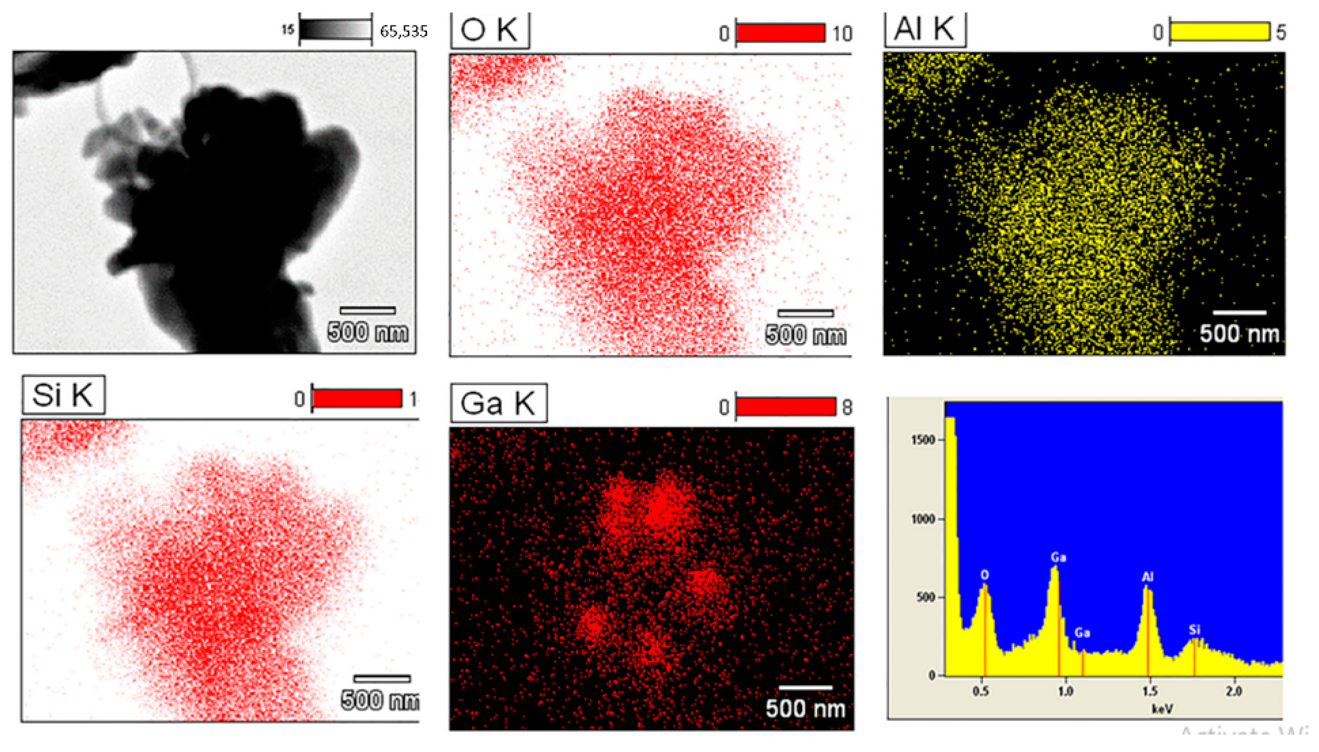 Catalysts 12 00909 g008