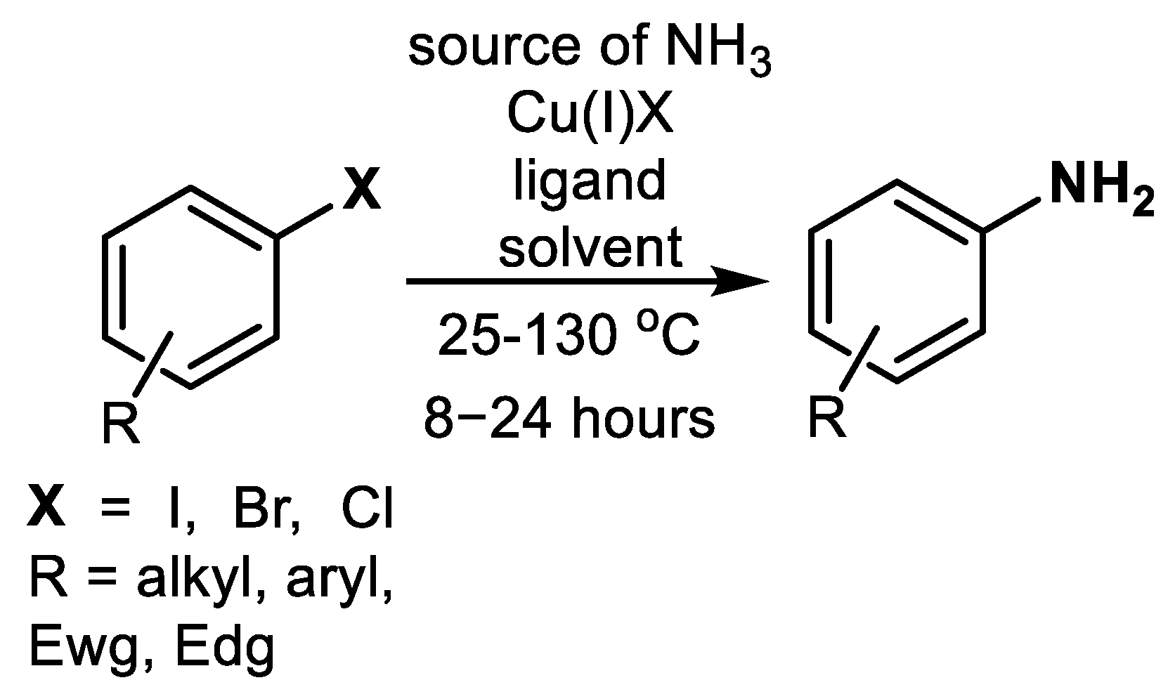 Catalysts 12 00911 sch006