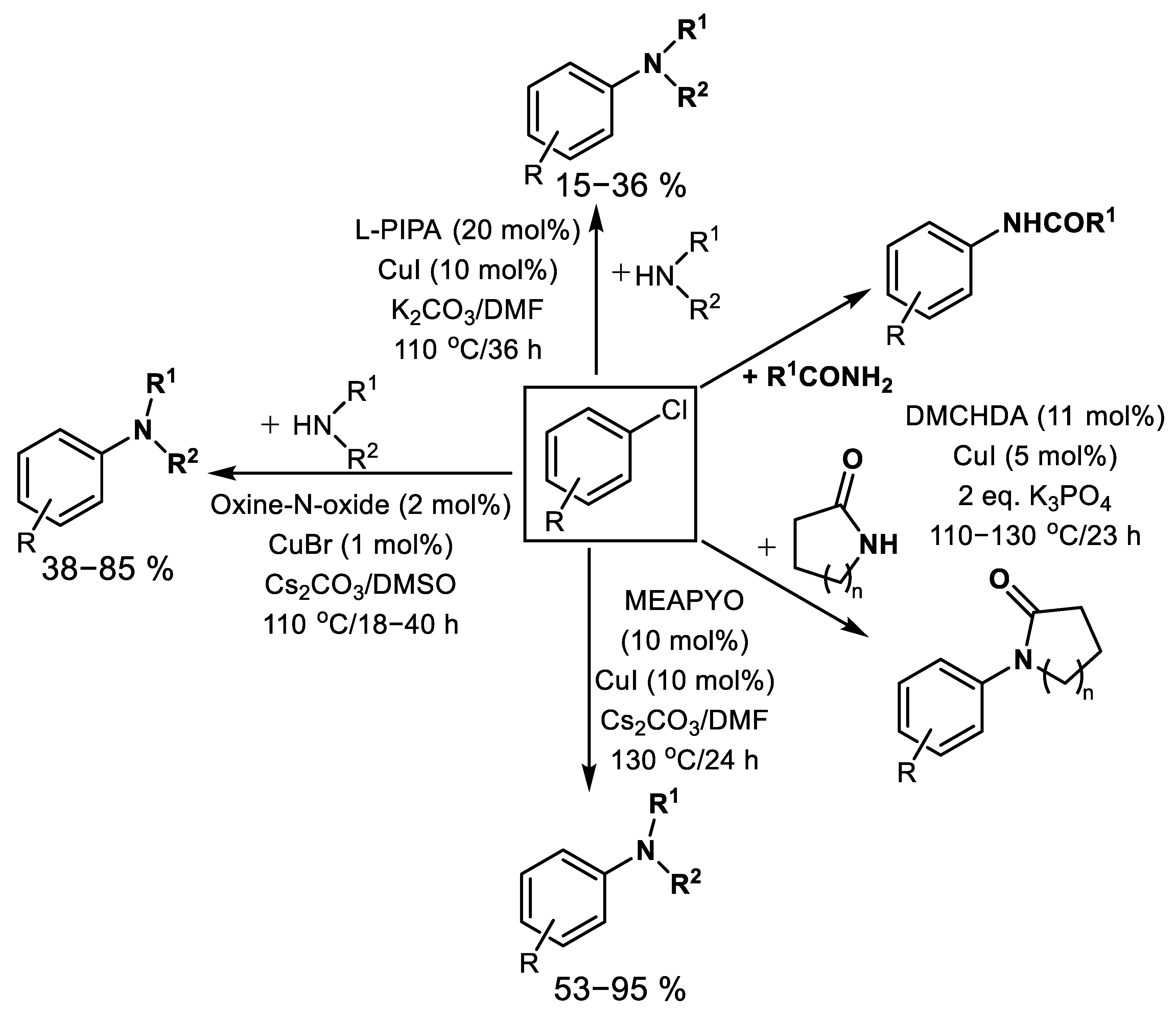 Catalysts 12 00911 sch013