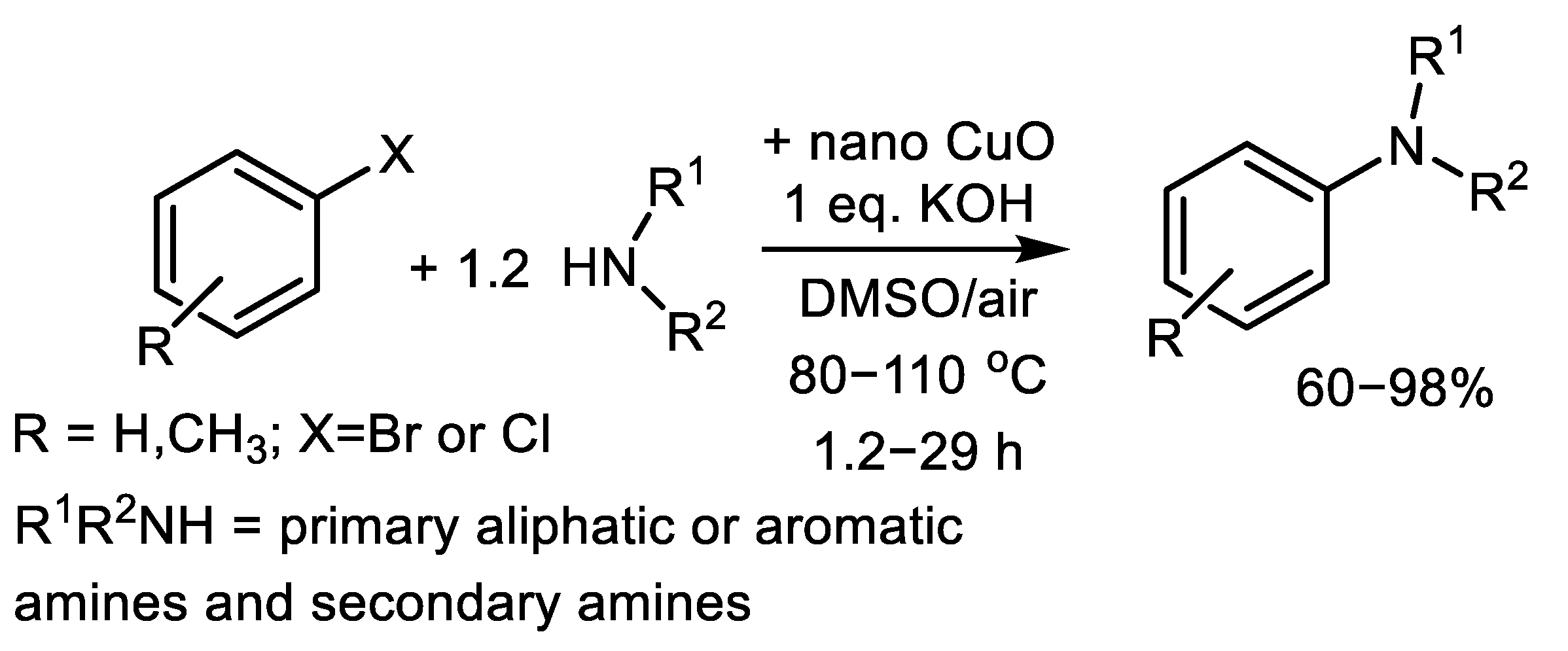 Catalysts 12 00911 sch030