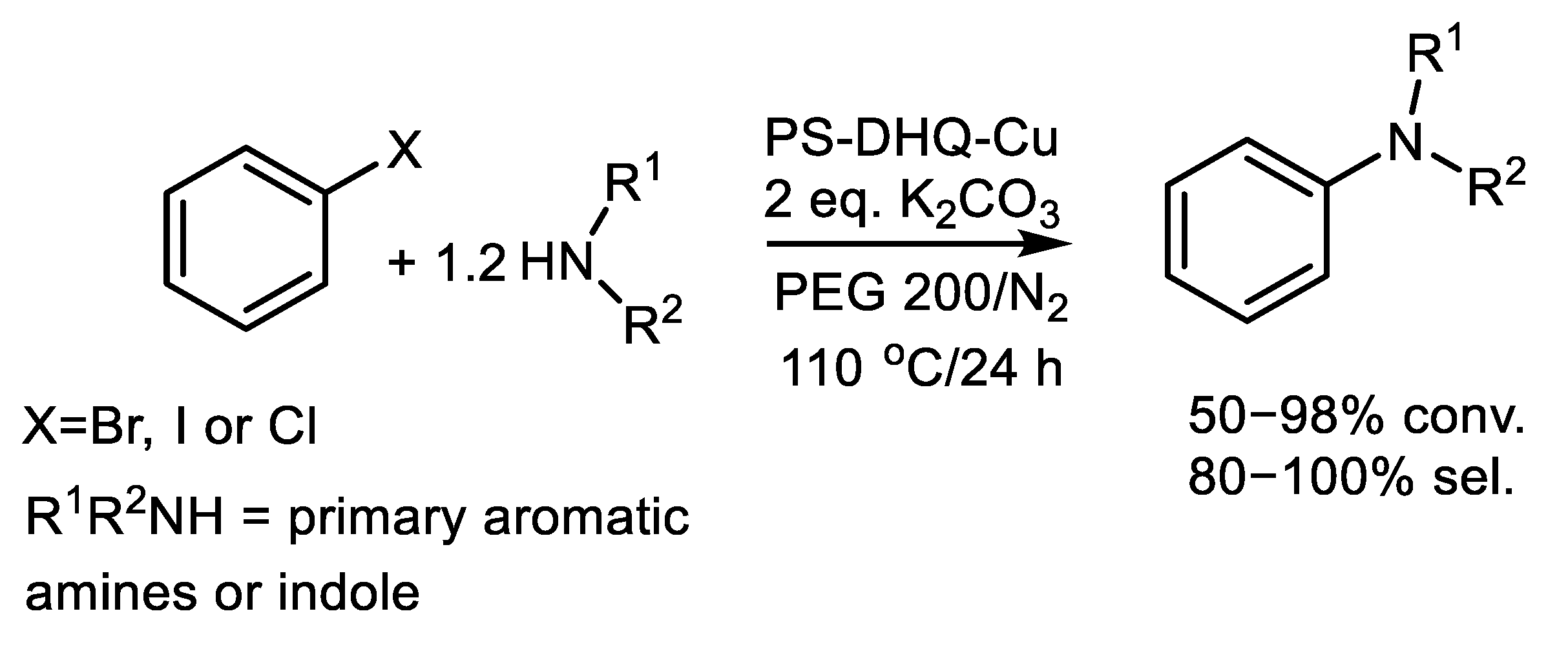 Catalysts 12 00911 sch034
