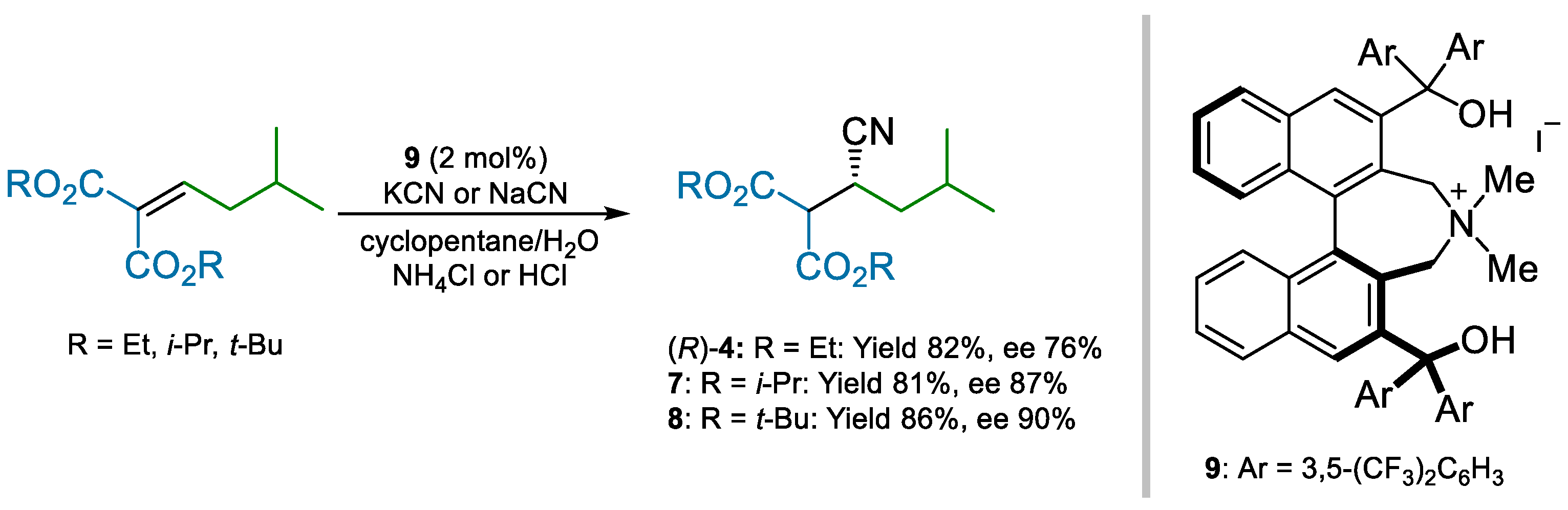 Catalysts 12 00912 sch002 550