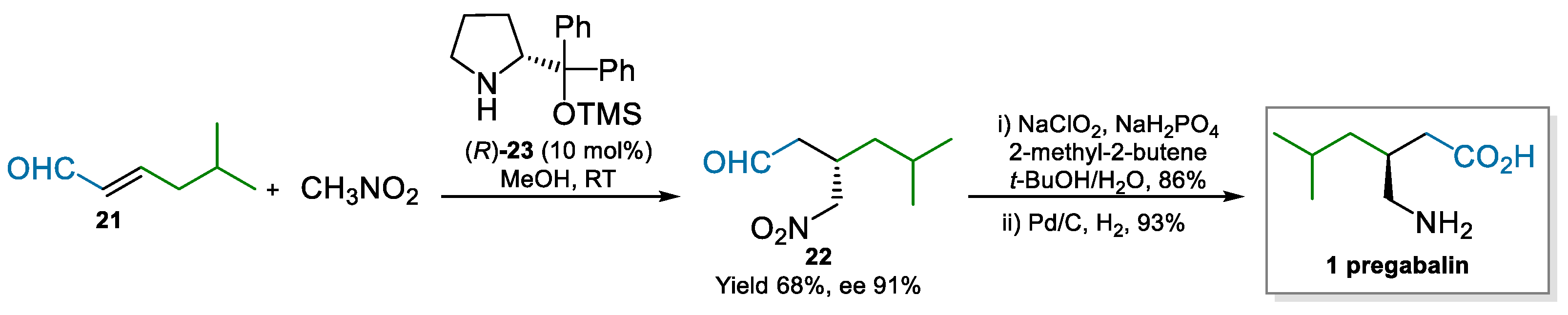 Catalysts 12 00912 sch005 550