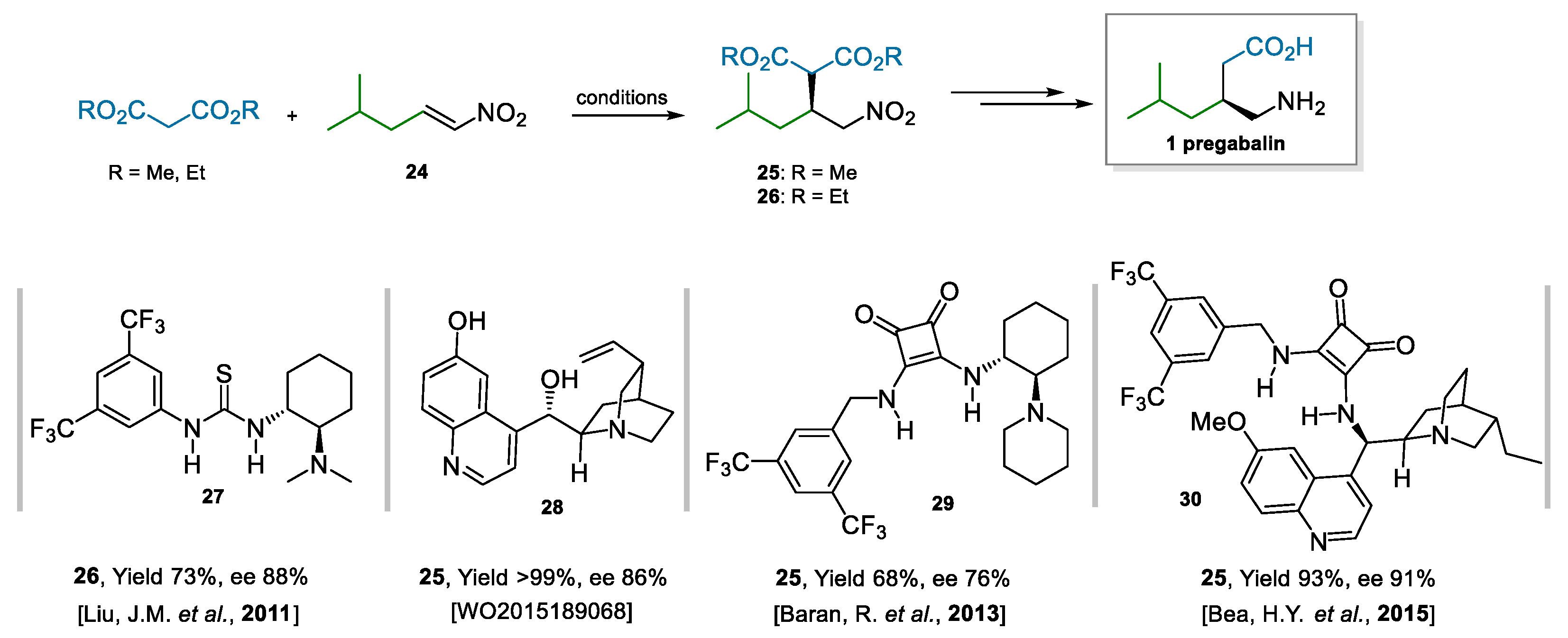 Catalysts 12 00912 sch006 550