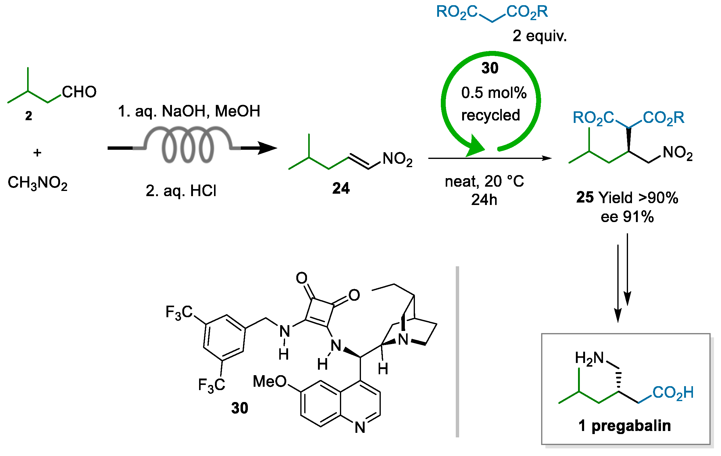 Catalysts 12 00912 sch007 550
