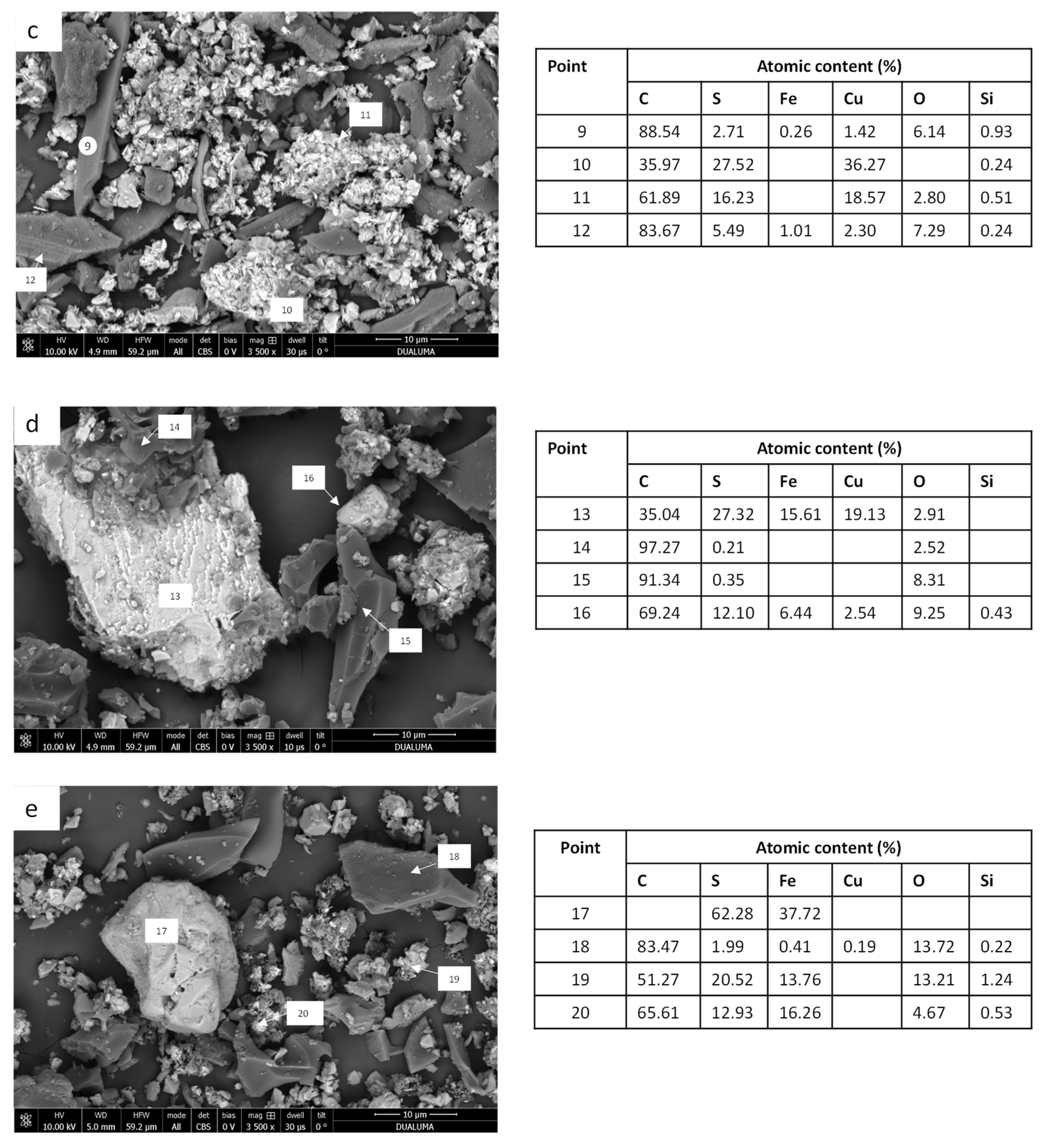 Catalysts 12 00918 g007b
