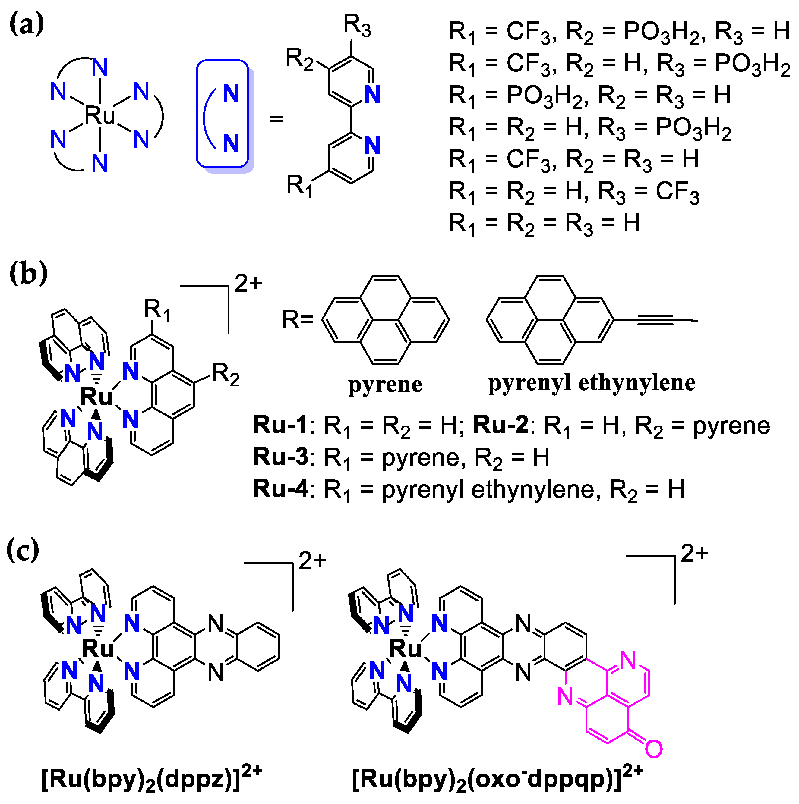 Catalysts 12 00919 g004