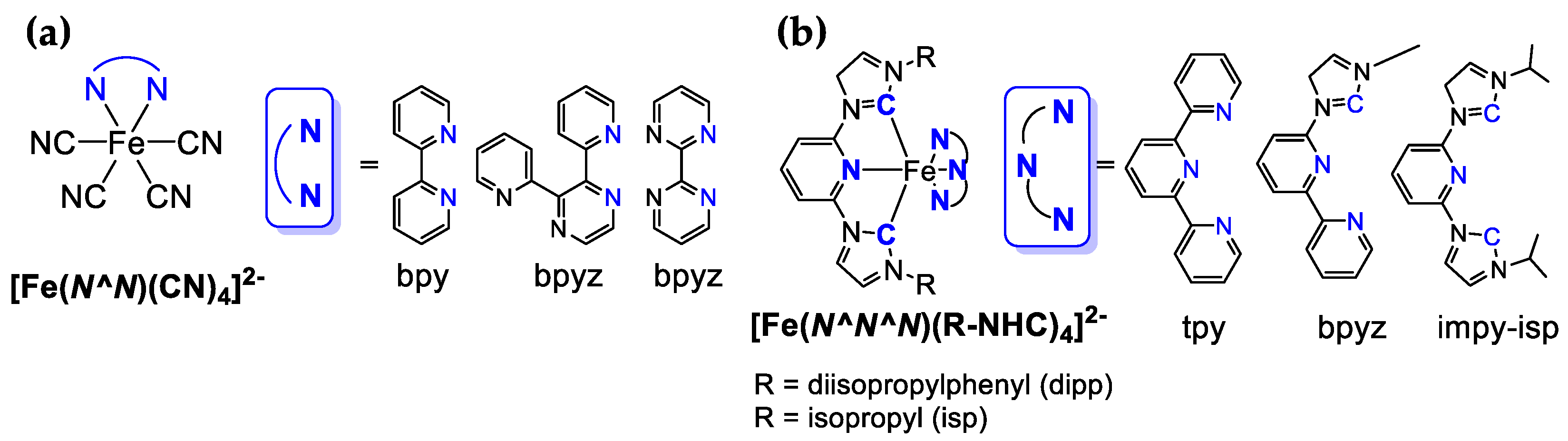 Catalysts 12 00919 g008