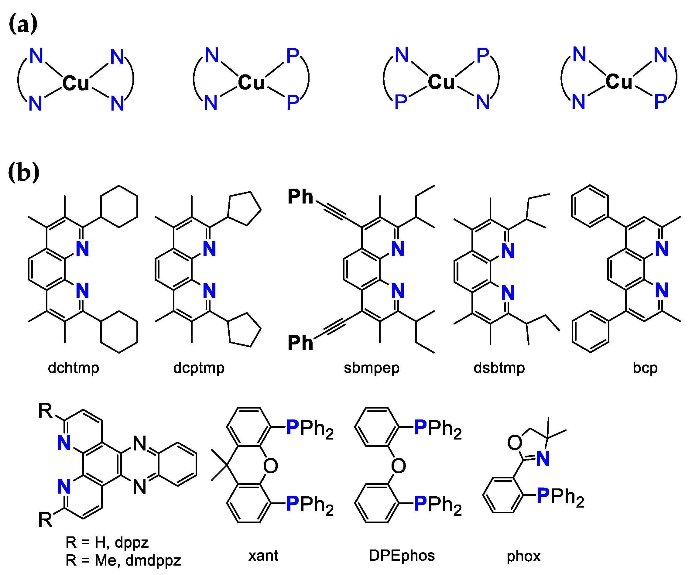 Catalysts 12 00919 g010