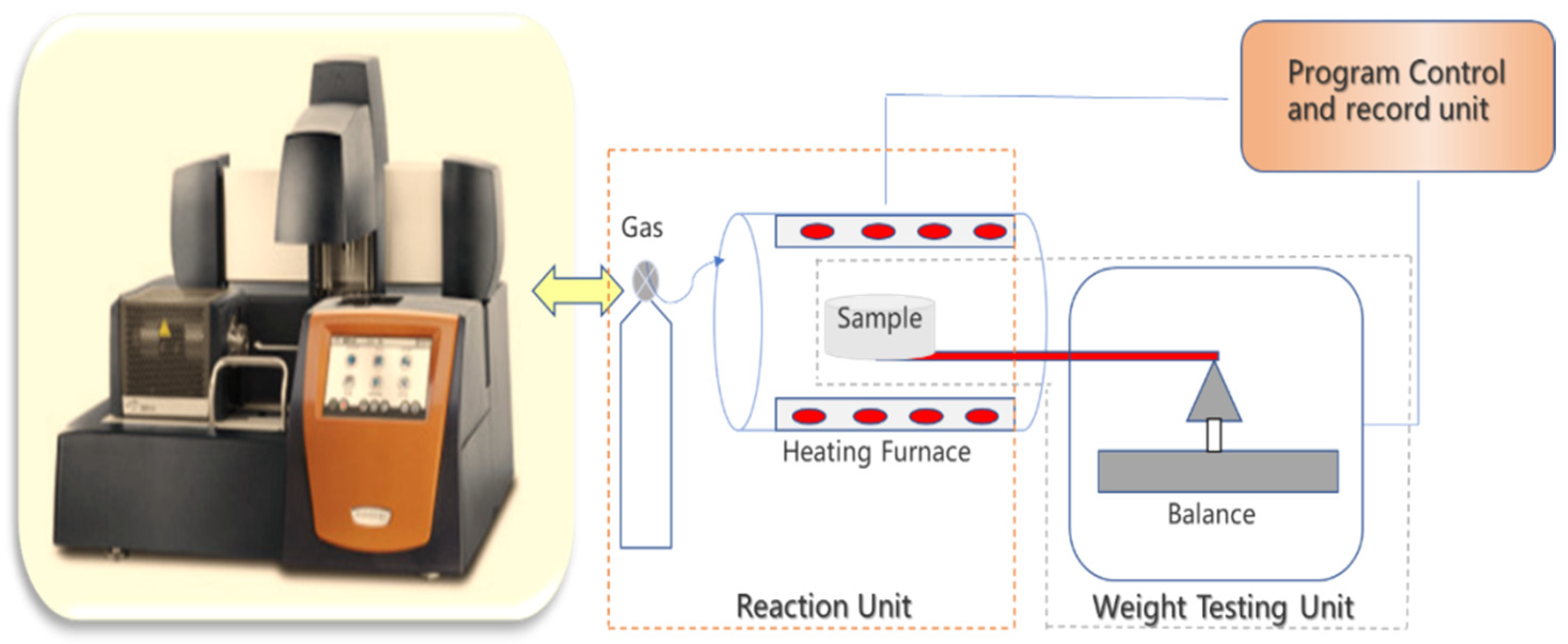 Catalysts 12 00926 g013
