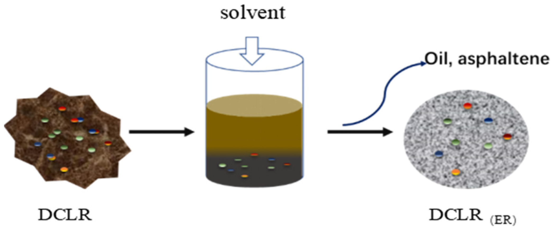 Catalysts 12 00926 g014