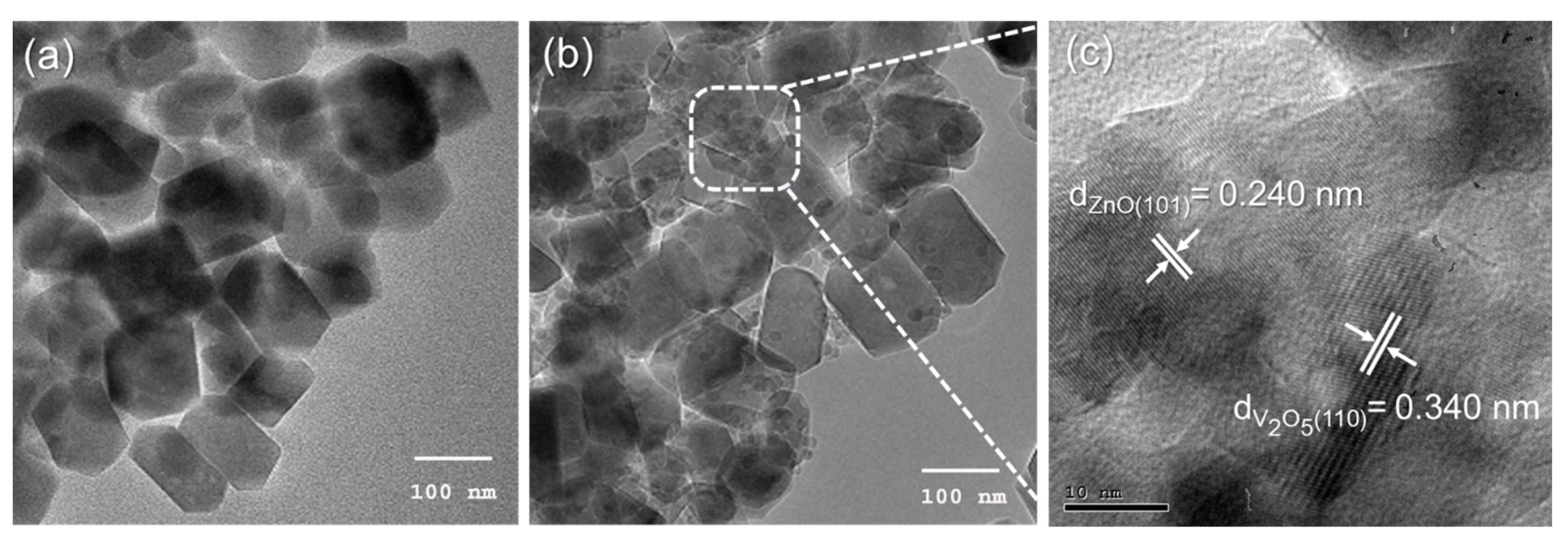 Catalysts 12 00933 g003 550