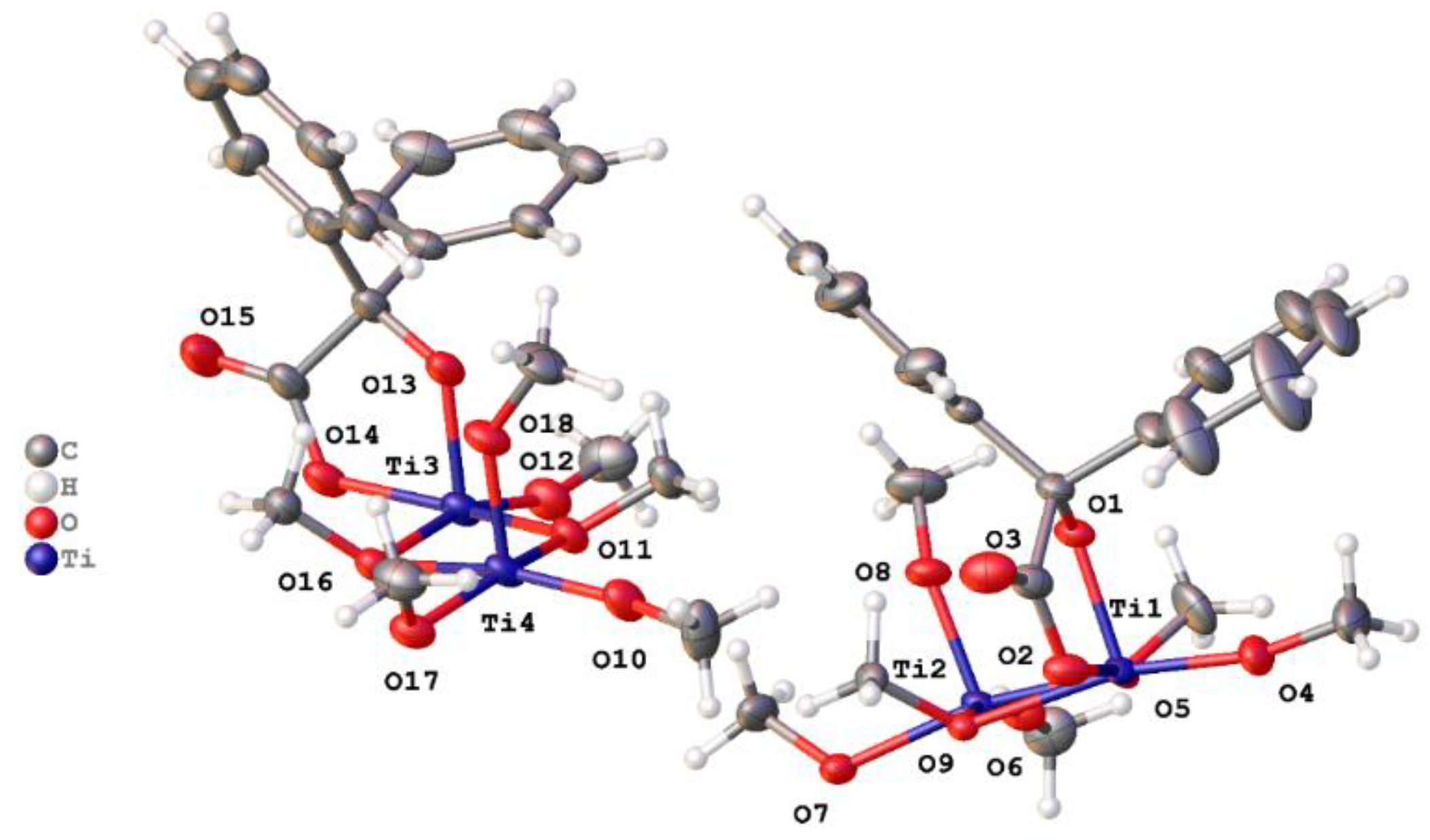 Catalysts 12 00935 g001