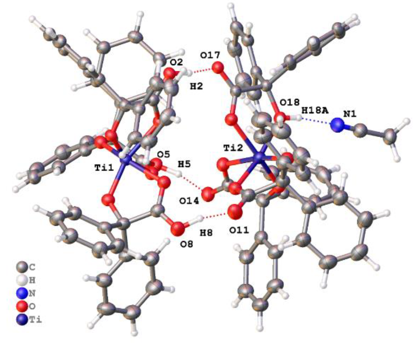 Catalysts 12 00935 g002