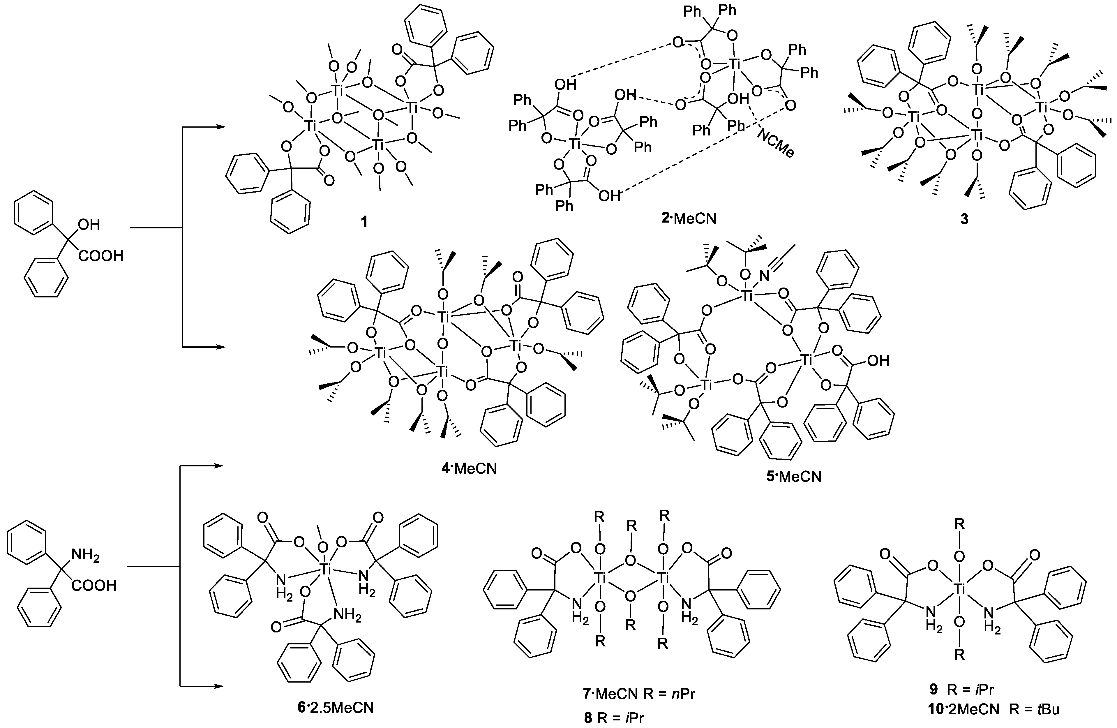 Catalysts 12 00935 sch001