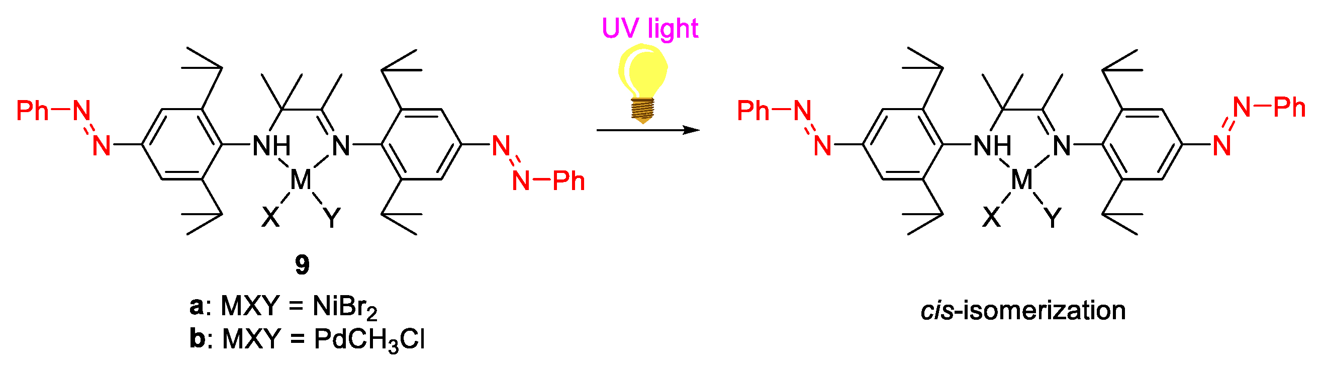 Catalysts 12 00936 g006