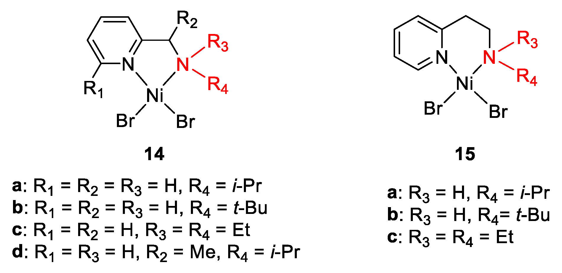 Catalysts 12 00936 g010