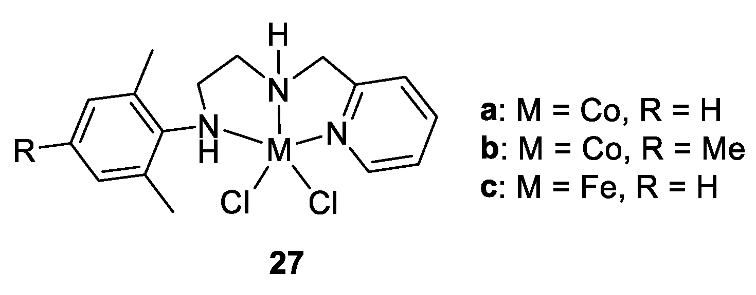 Catalysts 12 00936 g016