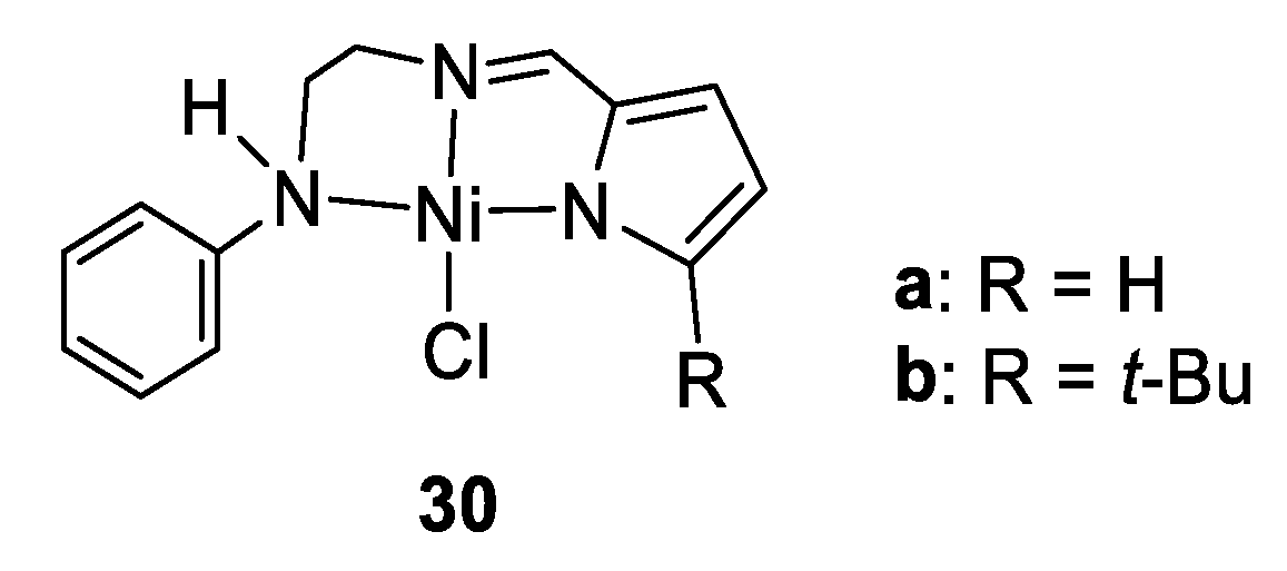 Catalysts 12 00936 g018