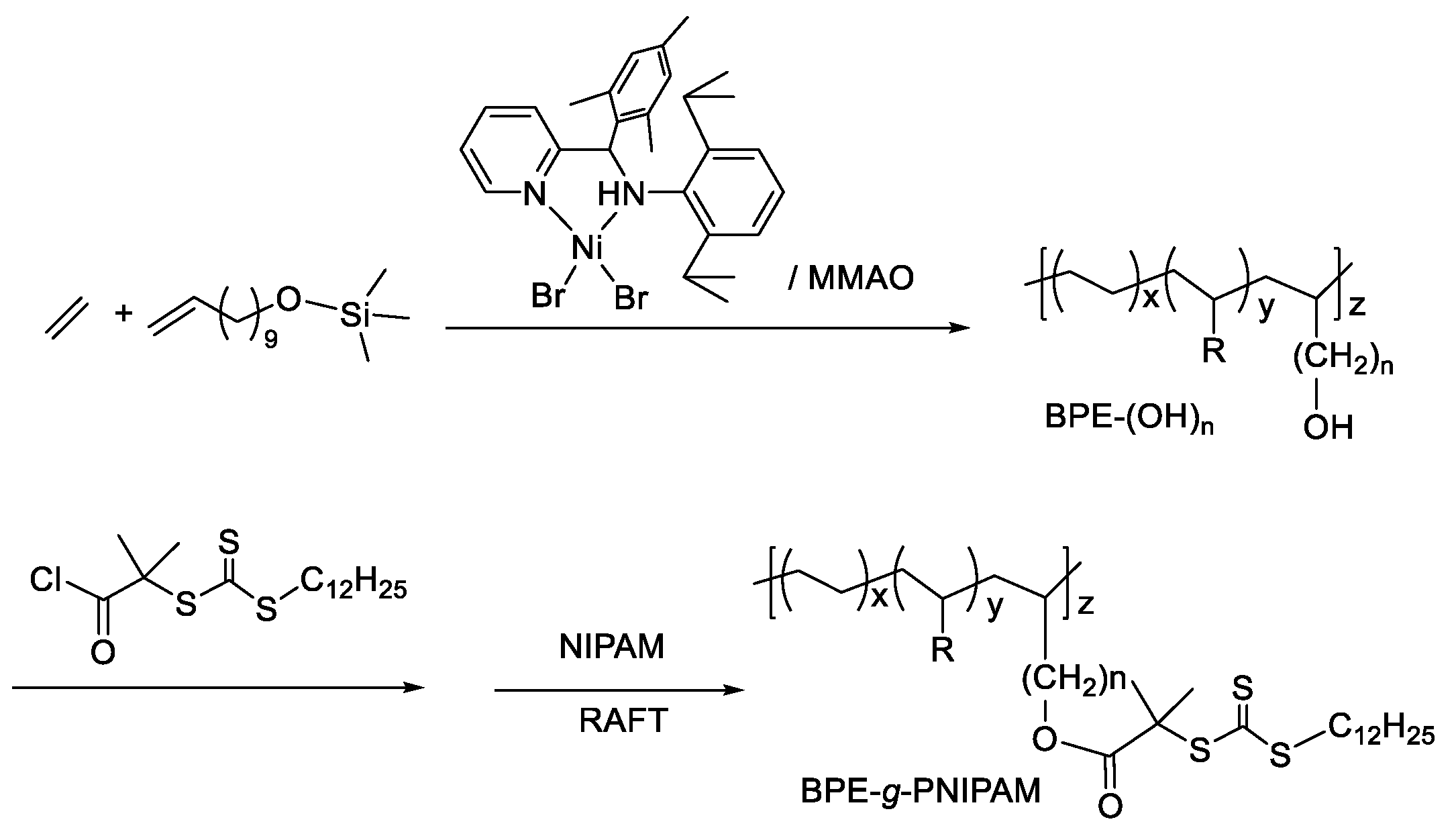 Catalysts 12 00936 sch009