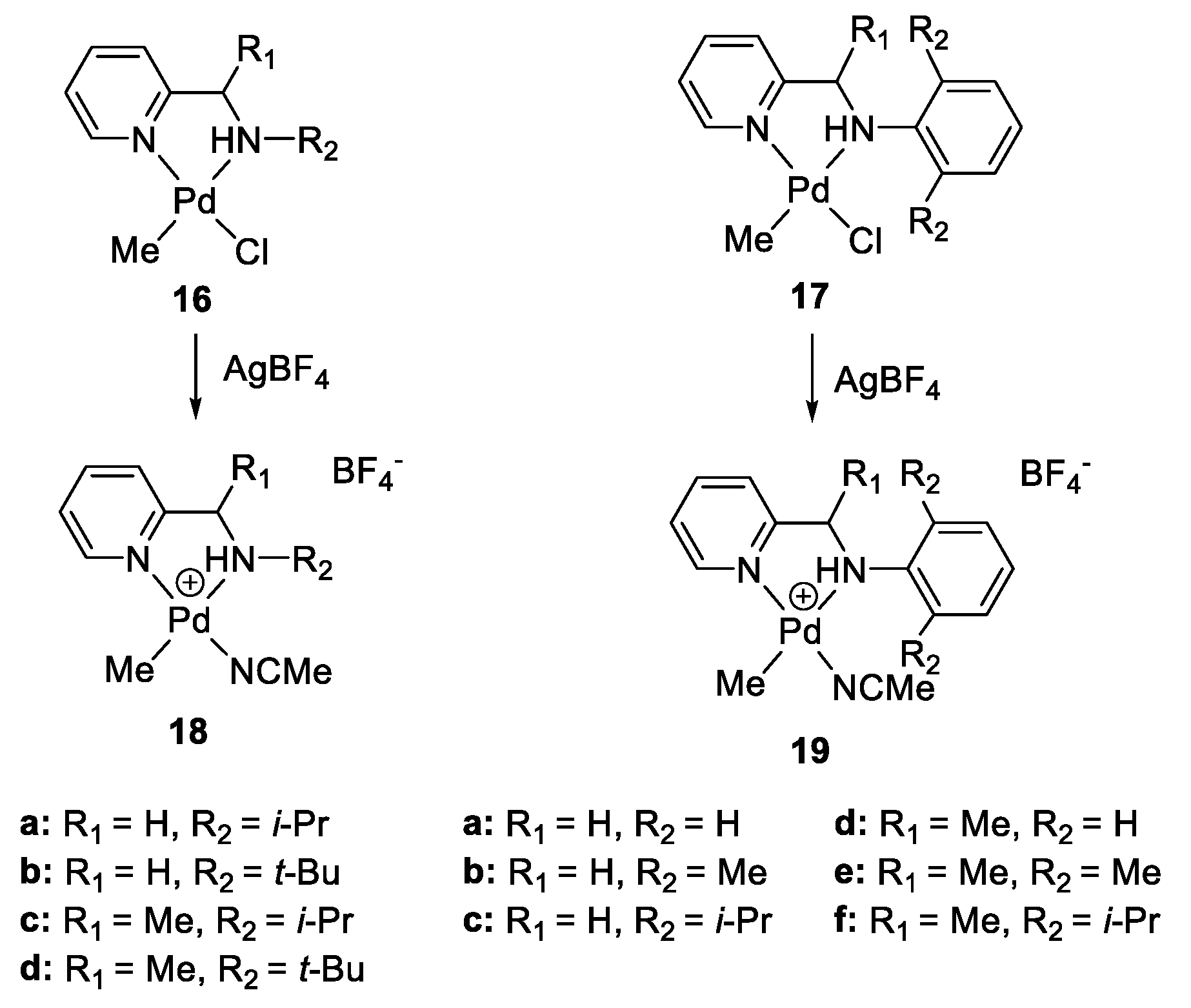 Catalysts 12 00936 sch010