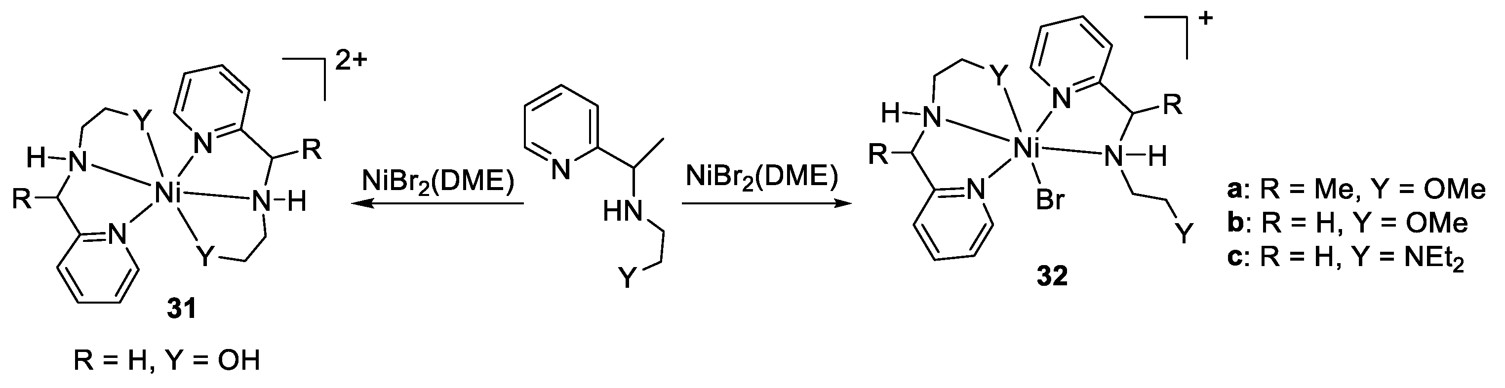 Catalysts 12 00936 sch013