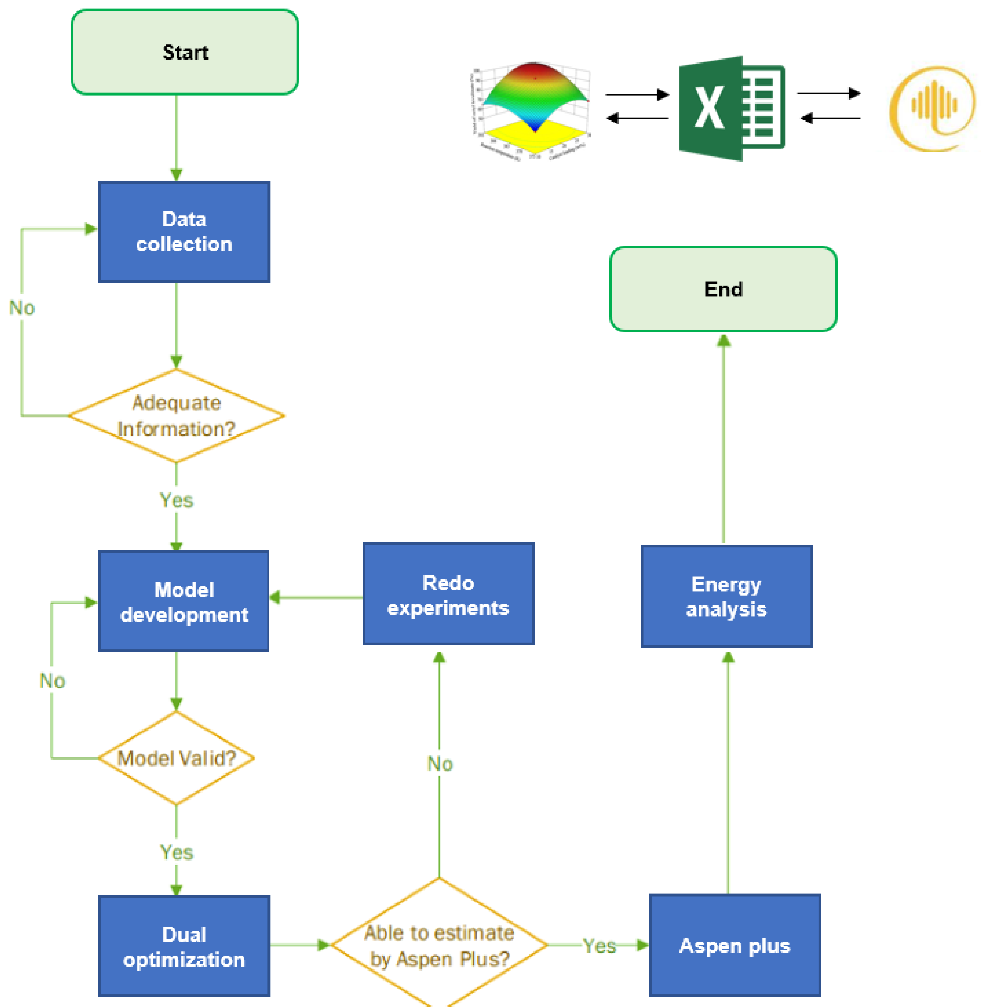 Catalysts 12 00941 g005