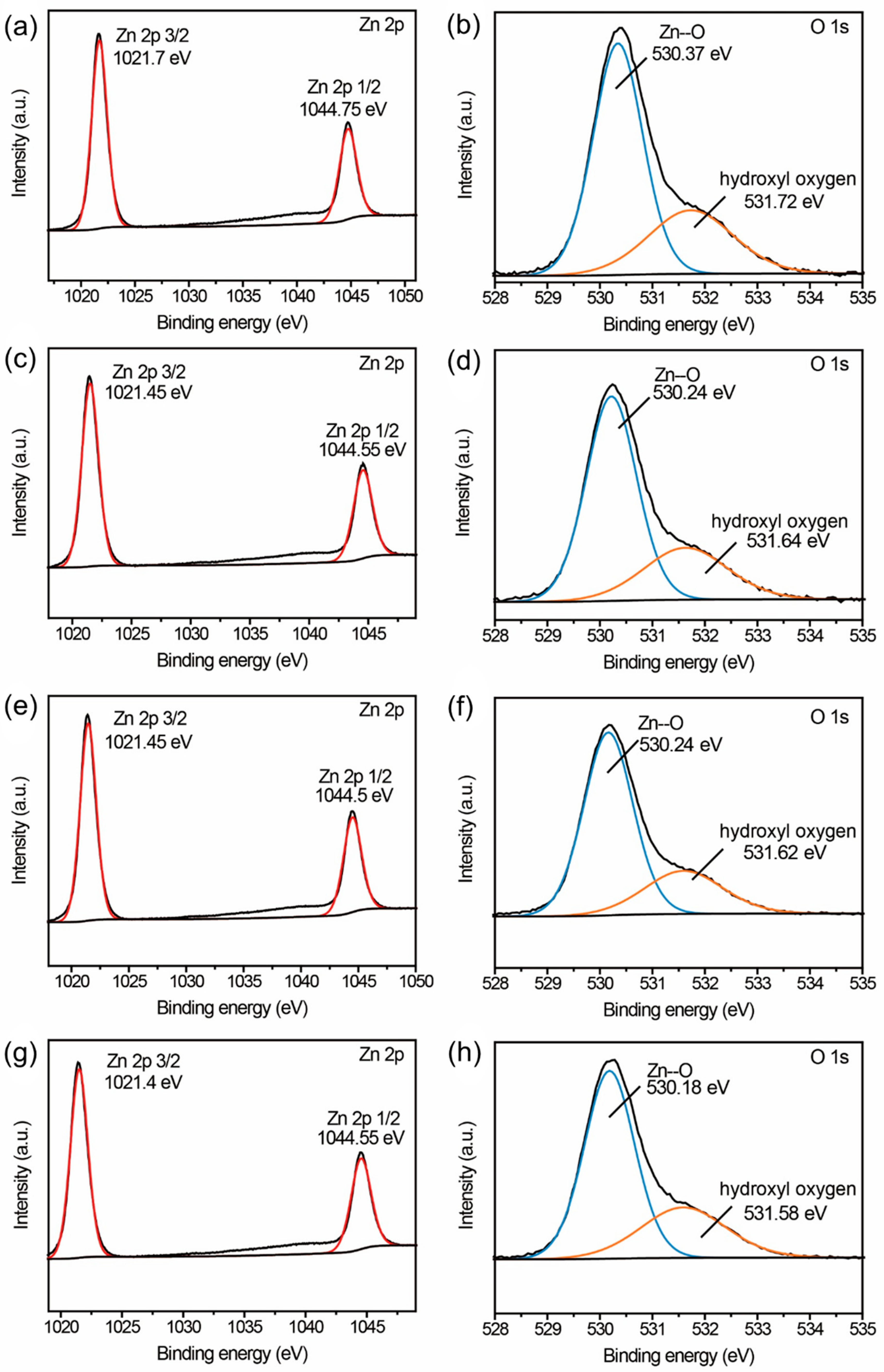 Catalysts 12 00946 g003 550