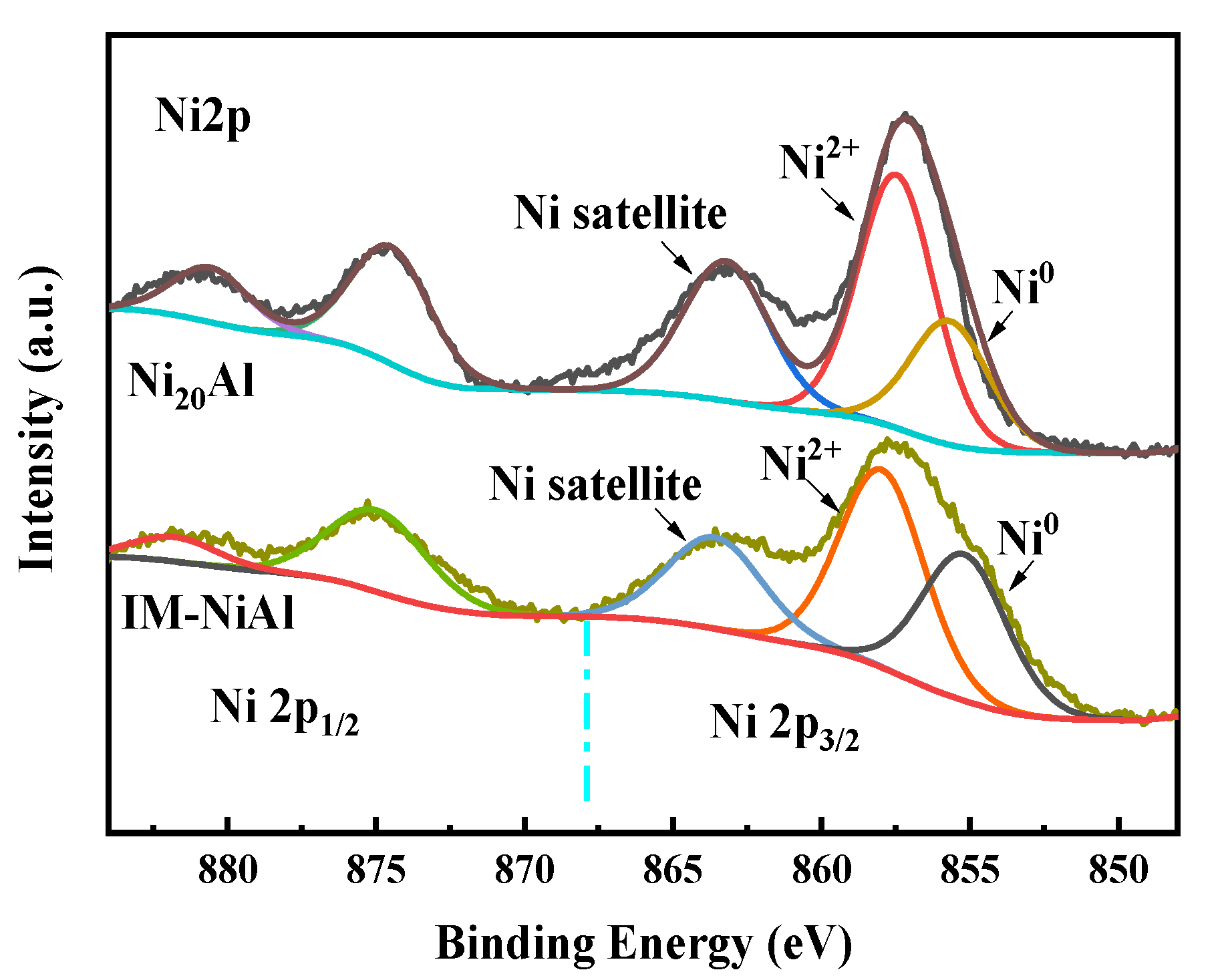 Catalysts 12 00958 g004